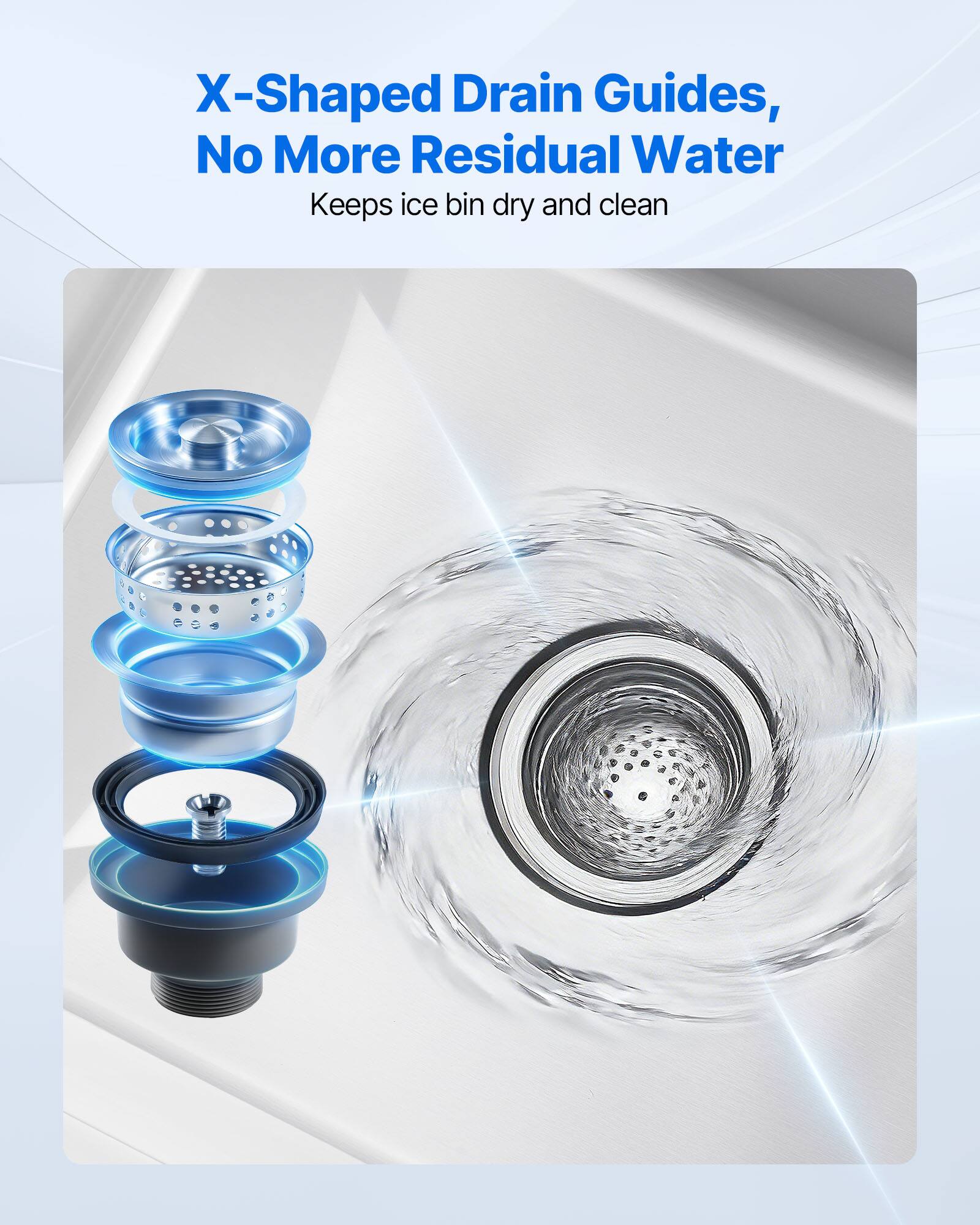 X-Shaped Drain Guides, No More Residual Water  
Keeps ice bin dry and clean