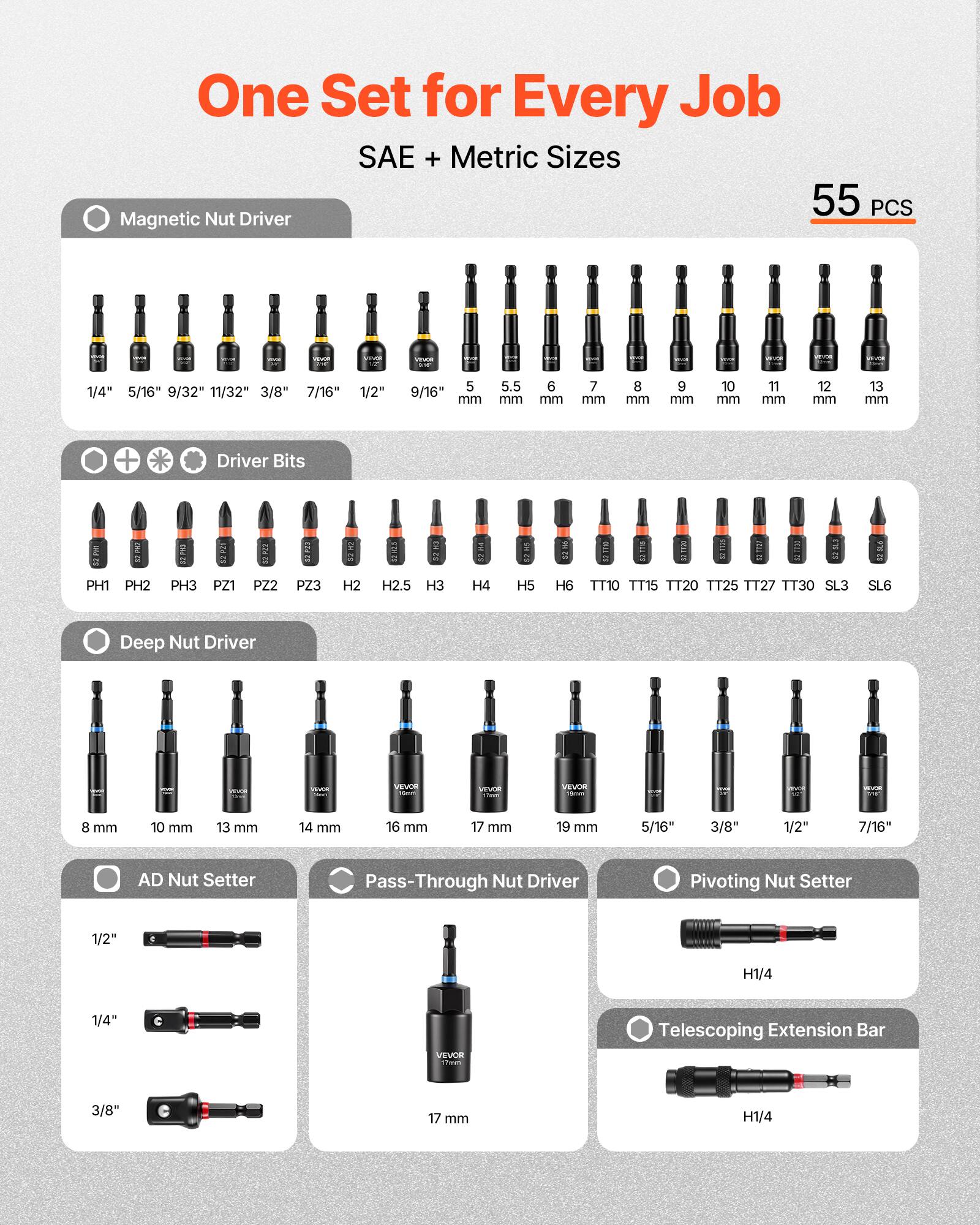 One Set for Every Job  
SAE + Metric Sizes  
55 PCS  
Magnetic Nut Driver:  
1/4" 5/16" 9/32" 11/32" 3/8" 7/16" 1/2" 5 9/16"  
mm 5.5 mm 6 mm 7 mm 8 mm 9 mm 10 mm 11 mm 12 mm 13 mm  

Driver Bits:  
PH1 NPW PH2 men PH3 11PE PZ1 PZ2 C PZ3 H2 MRS H2.5 2 H3 12 H4 E H5 H6 SIN PUI I  

Deep Nut Driver:  
8 mm 10 mm 13 mm 14 mm 16 mm 17 mm 19 mm 5/16" 3/8" 1/2" 7/16"  

AD Nut Setter:  
1/2" 1/4" 3/8"  

Pass-Through Nut Driver:  
17 mm  

Pivoting Nut Setter:  
1/2" H