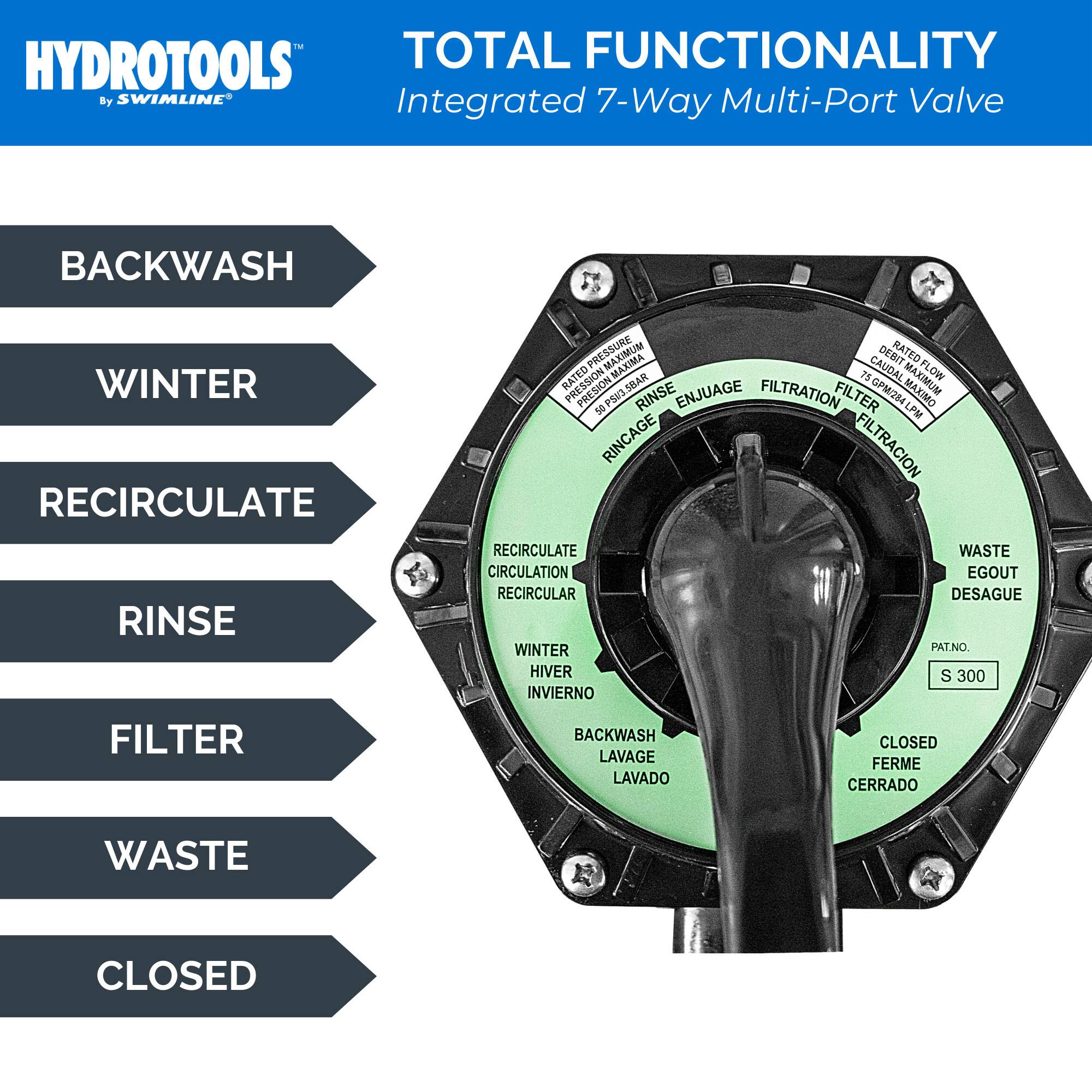 HYDROTOOLS  
by SWIMLINE™

TOTAL FUNCTIONALITY  
Integrated 7-Way Multi-Port Valve

- BACKWASH
- WINTER
- RECIRCULATE
- RINSE
- FILTER
- WASTE
- CLOSED

BACKWASH  
WINTER  
RECIRCULATE  
RINSE  
FILTER  
WASTE  
CLOSED

REINJUAGUE  
FILTRACION  
RINCAGE  
FILTRATION  
RINCE  
FILTER  
WASTE  
EGOUT  
DESAQUE  
BACKWASH  
LAVAGE  
LAVADO  
CLOSED  
FERME  
CERRADO

MAXIMUM PRESSURE  
MAXIMUM PRESSION  
MAXIMUM PRESSURE  
MAXIMUM PRESSURE  
MAXIMUM PRESSURE  
MAXIMUM PRESSURE  
MAXIMUM PRESSURE  
MAXIMUM PRESSURE  
MAXIMUM PRESSURE  
MAXIMUM PRESSURE  
MAXIMUM PRESSURE  
MAXIMUM PRESSURE  
MAXIMUM PRESSURE  
MAXIMUM PRESSURE  
MAXIMUM PRESSURE  
MAXIMUM PRESSURE  
MAXIMUM PRESSURE  
MAXIMUM PRESSURE  
MAXIMUM PRESSURE  
MAXIMUM PRESSURE  
MAXIMUM PRESSURE  
MAXIMUM PRESSURE  
MAXIMUM PRESSURE  
MAXIMUM PRESSURE