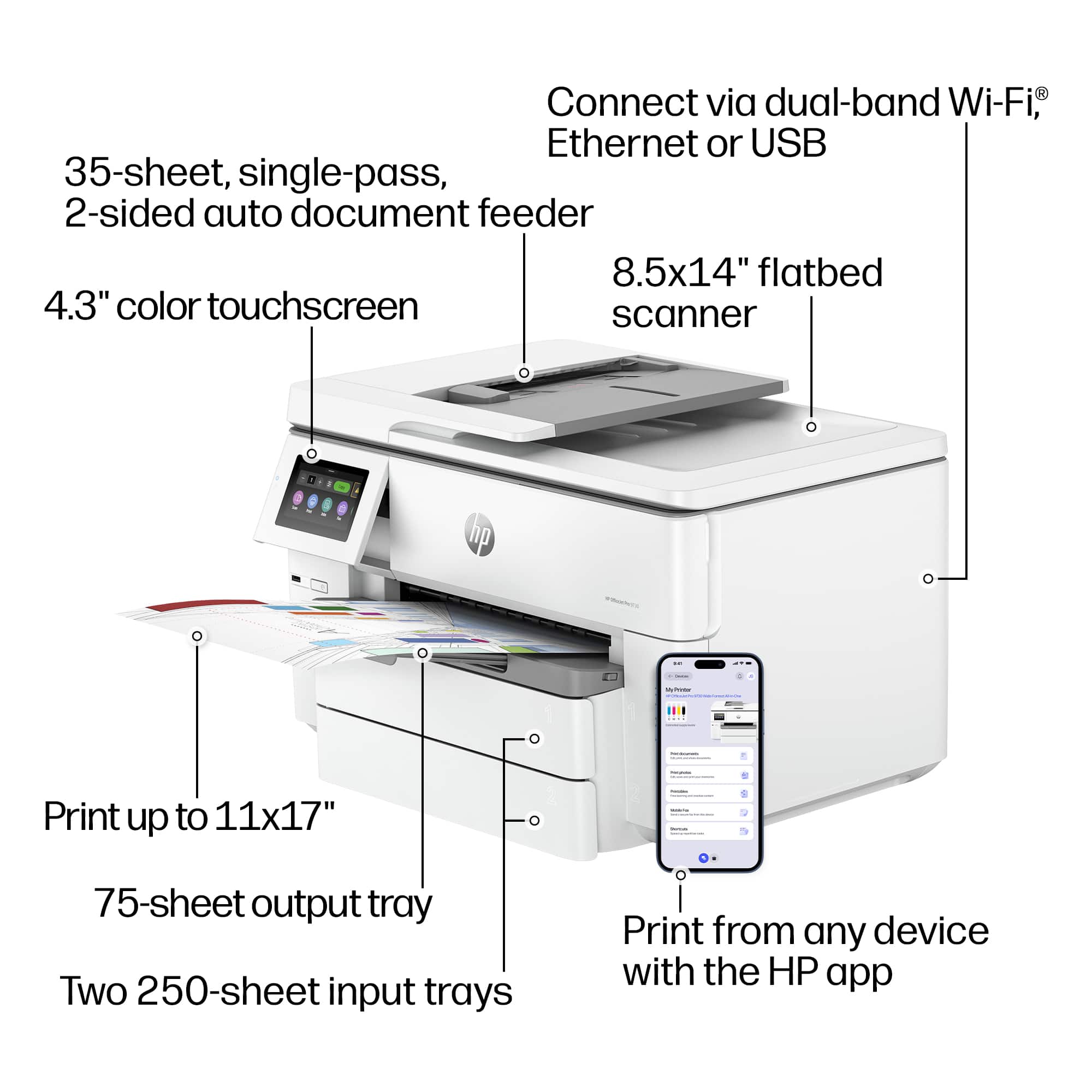 HP OfficeJet Pro 9730 Wireless AI Enabled Wide Format All in One