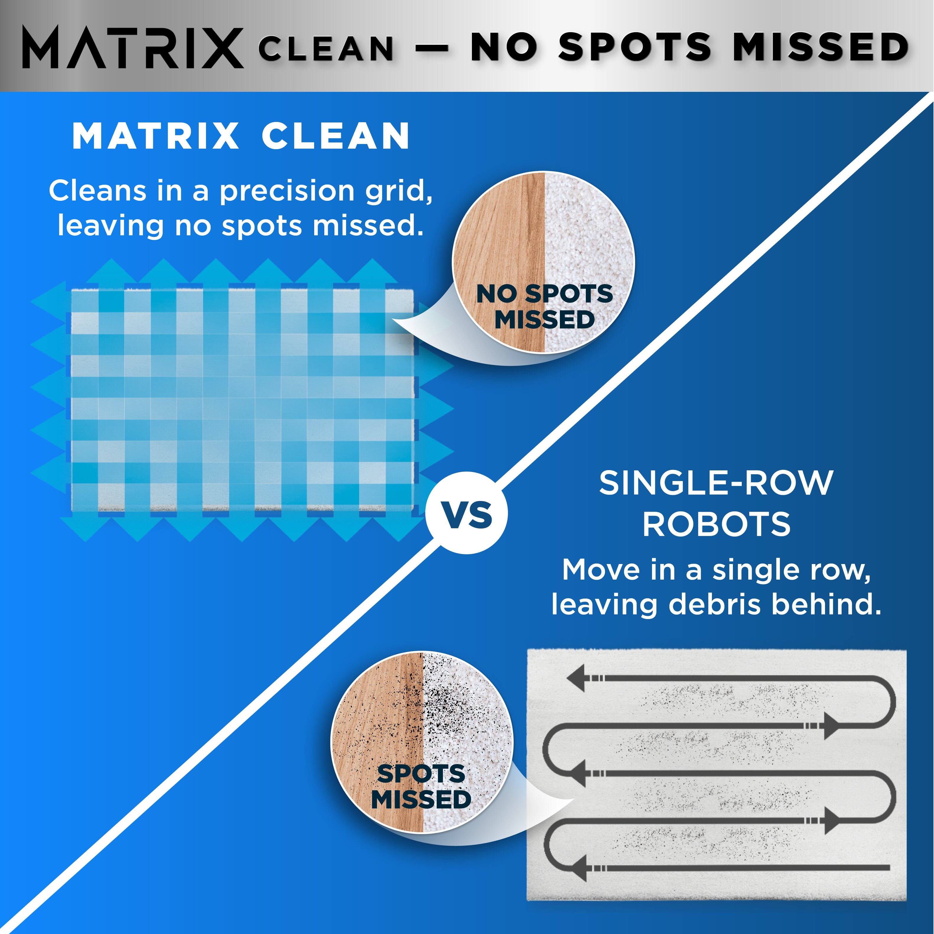 Matrix Clean: No spots missed.
