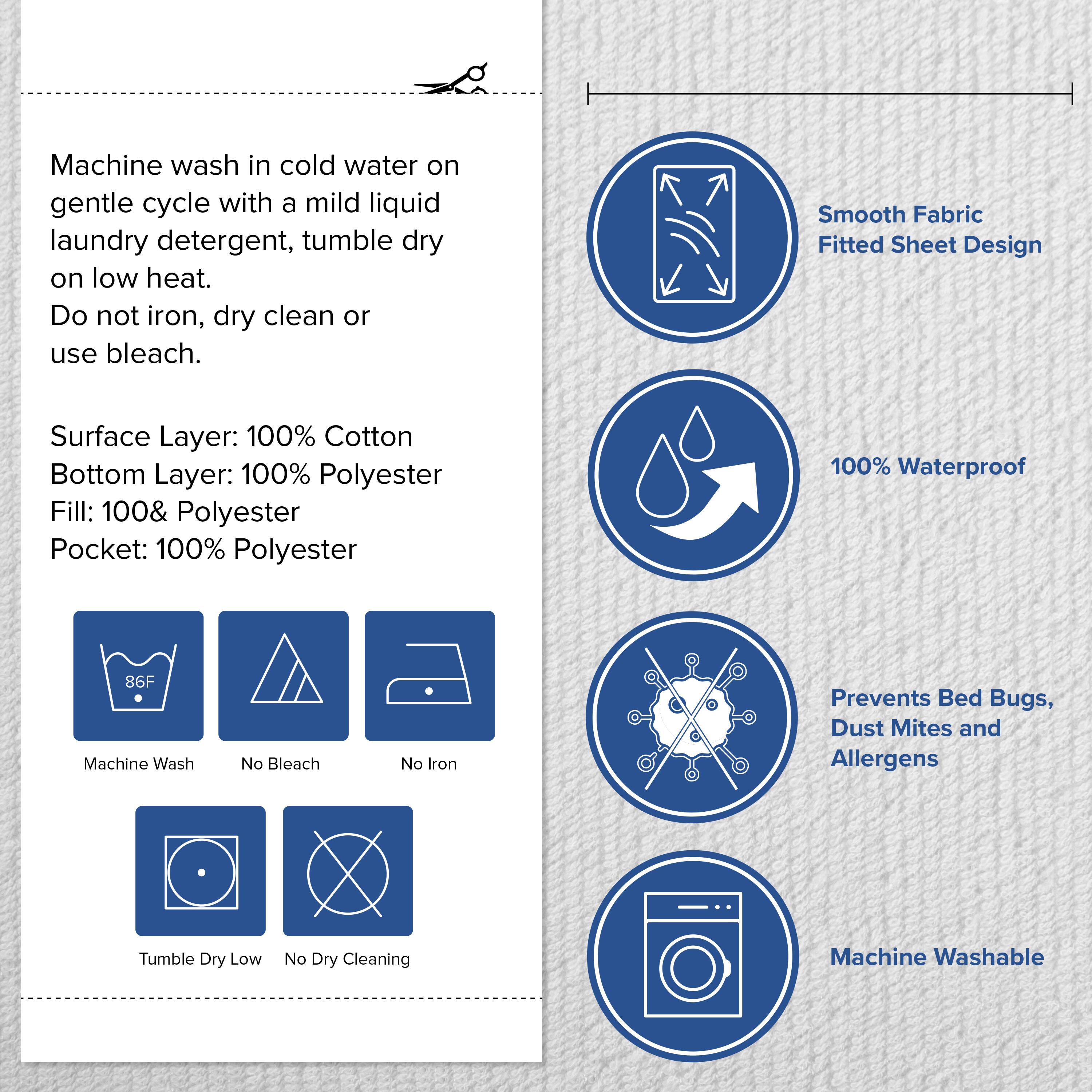 Machine wash in cold water on gentle cycle with a mild liquid laundry detergent, tumble dry on low heat. Do not iron, dry clean or use bleach.

Surface Layer: 100% Cotton  
Bottom Layer: 100% Polyester  
Fill: 100% Polyester  
Pocket: 100% Polyester  

Smooth Fabric Fitted Sheet Design  
100% Waterproof  
Prevents Bed Bugs, Dust Mites and Allergens  
Machine Washable  

Icons:  
- Machine Wash  
- No Bleach  
- No Iron  
- Tumble Dry Low  
- No Dry Cleaning