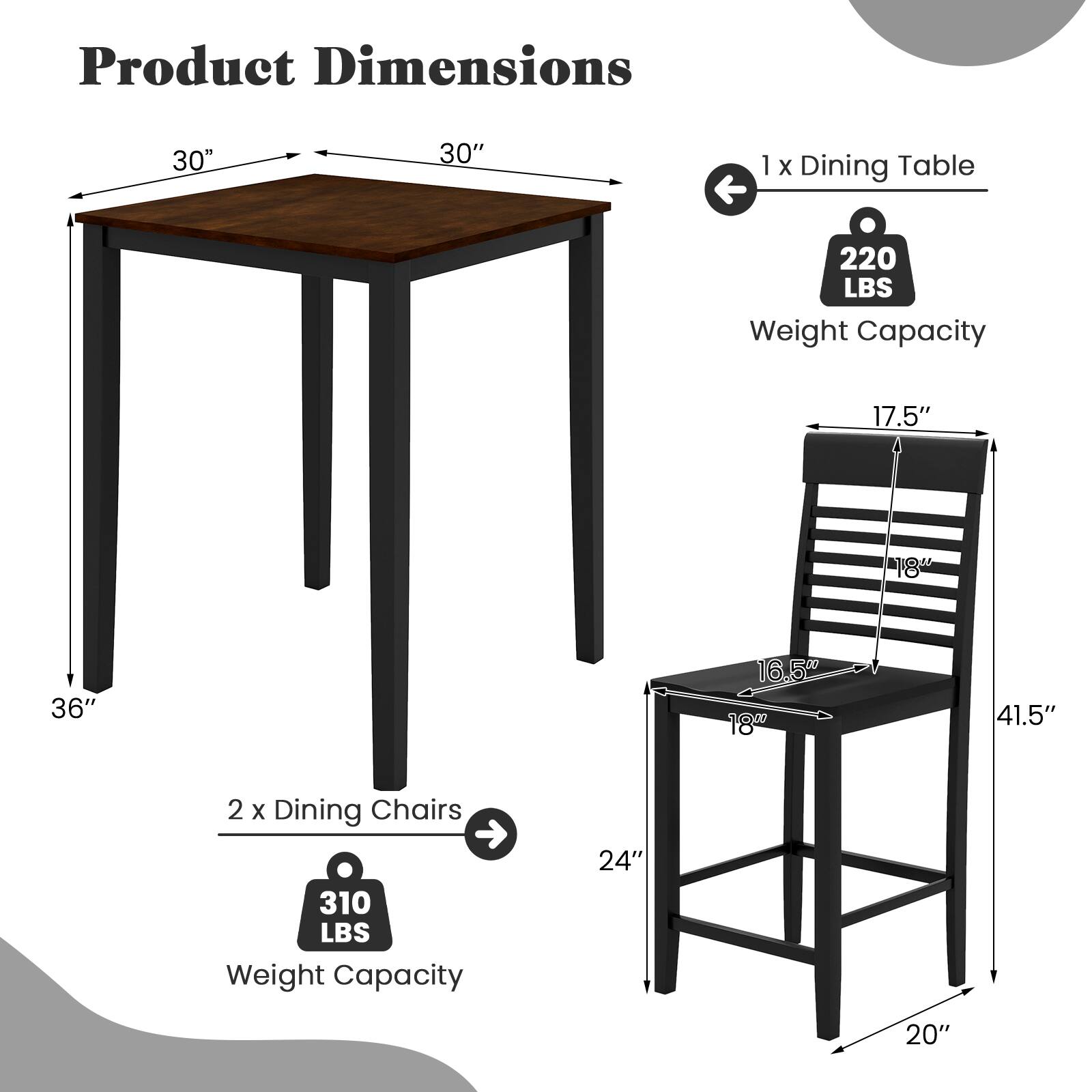 Product Dimensions  
30" x 30" x 36"  
1 x Dining Table  
220 LBS Weight Capacity  

17.5" x 18" x 41.5"  
2 x Dining Chairs  
310 LBS Weight Capacity  

24" x 20"
