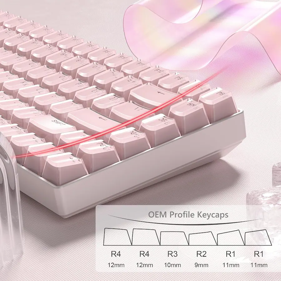 Keycaps Profile R1 R3 Womier Jelly Keycaps , Crystal Shine Through Custom Cute Key caps Set ...