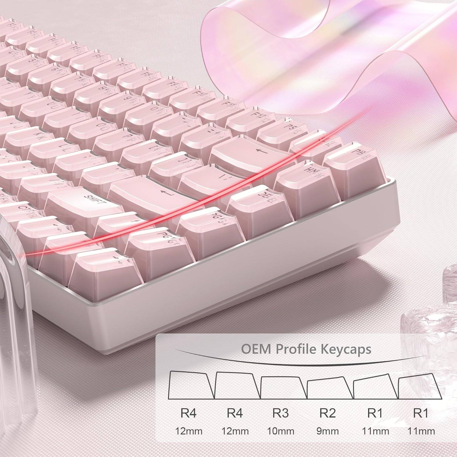 K A DU  
h 00 Pp I 7 1/ - SHFT 61 PEG Gn F11  
1 H 05 Ad OEM Profile Keycaps  
R4 12mm  
R4 12mm  
R3 10mm  
R2 9mm  
R1 11mm  
R1 11mm