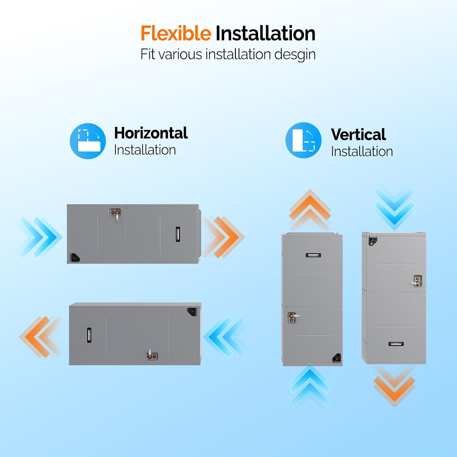 Flexible Installation  
Fit various installation design

Horizontal Installation

Vertical Installation