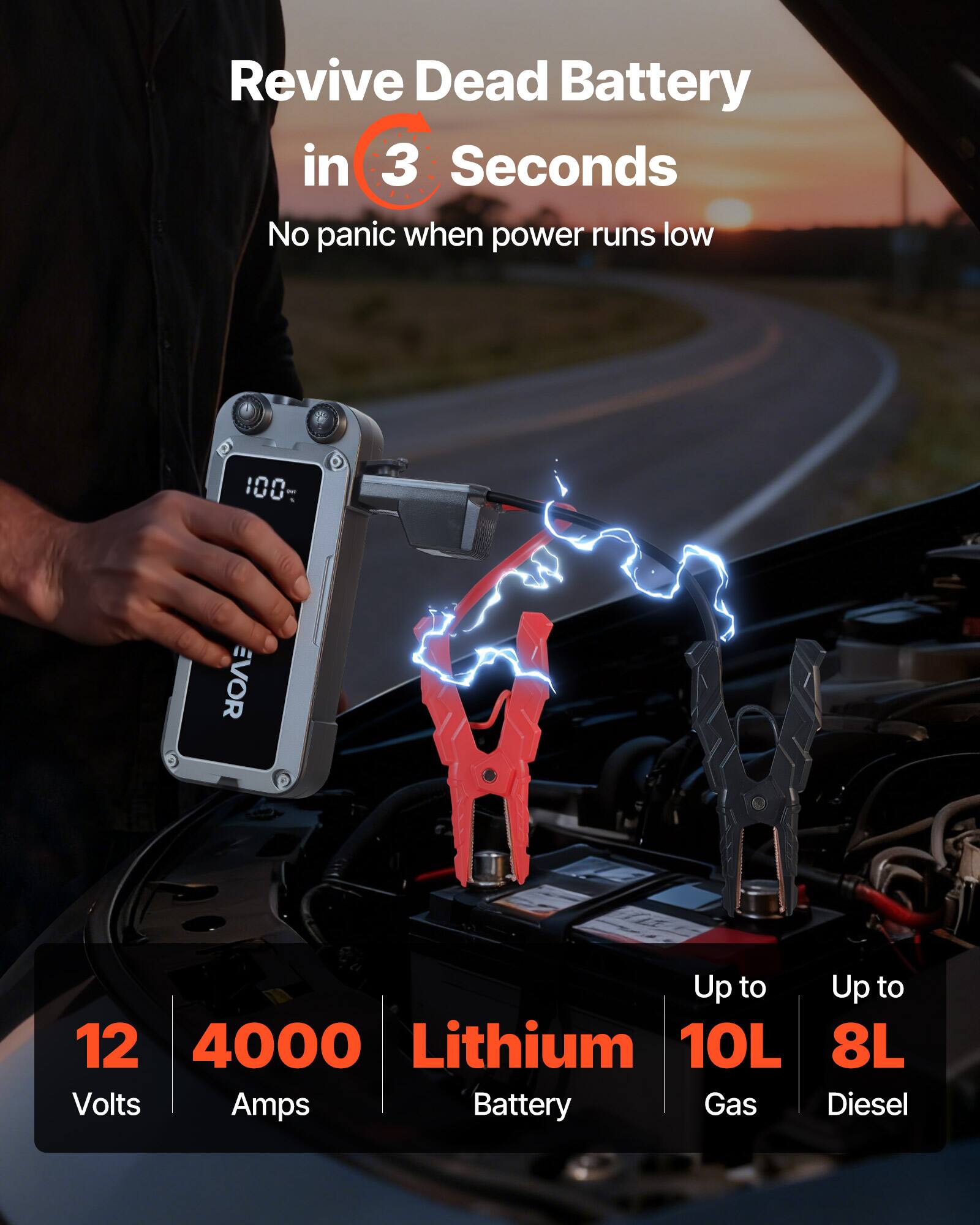 Revive Dead Battery in 3 Seconds  
No panic when power runs low  

12 Volts  
4000 Amps  
Lithium Battery  
Up to 10L Gas  
Up to 8L Diesel