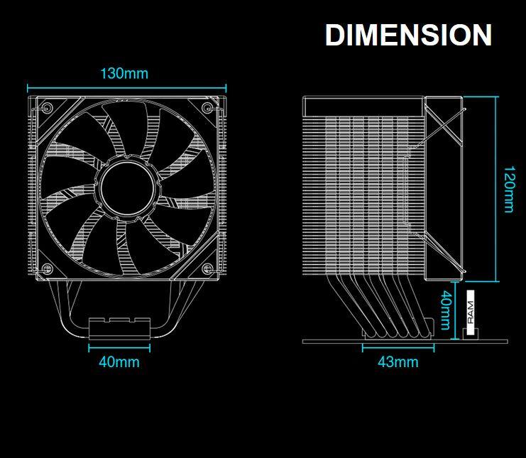 DIMENSION  
130mm x 120mm x 40mm x 43mm  
RAM