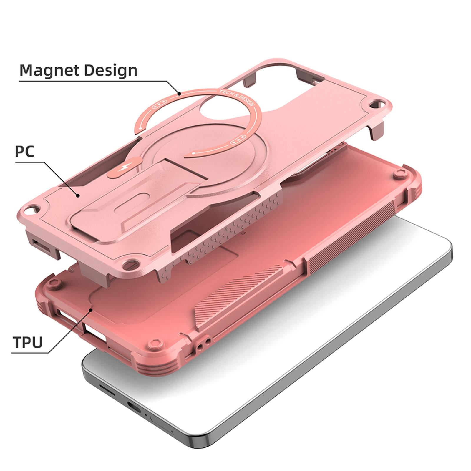 Magnet Design  
PC  
TPU