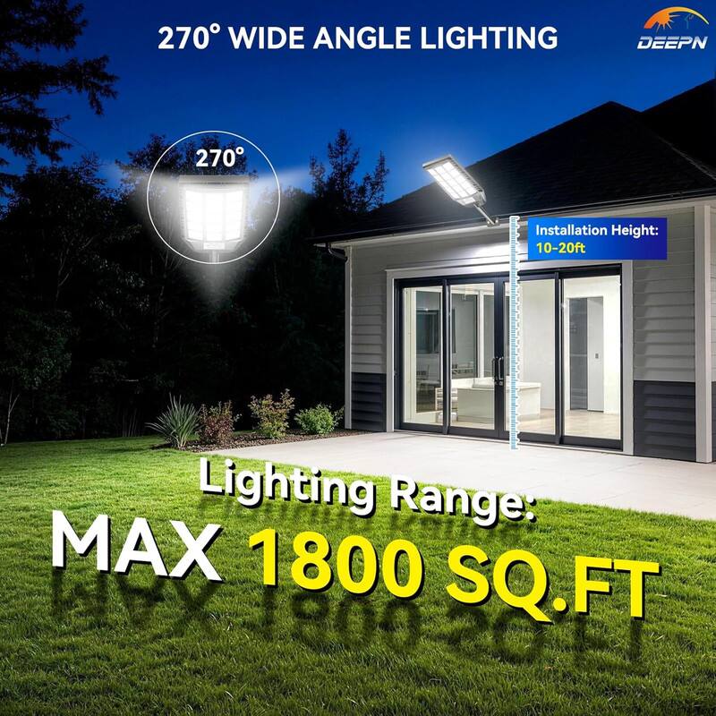270° WIDE ANGLE LIGHTING  
Installation Height: 10-20ft  
Lighting Range: MAX 1800 SQ.FT