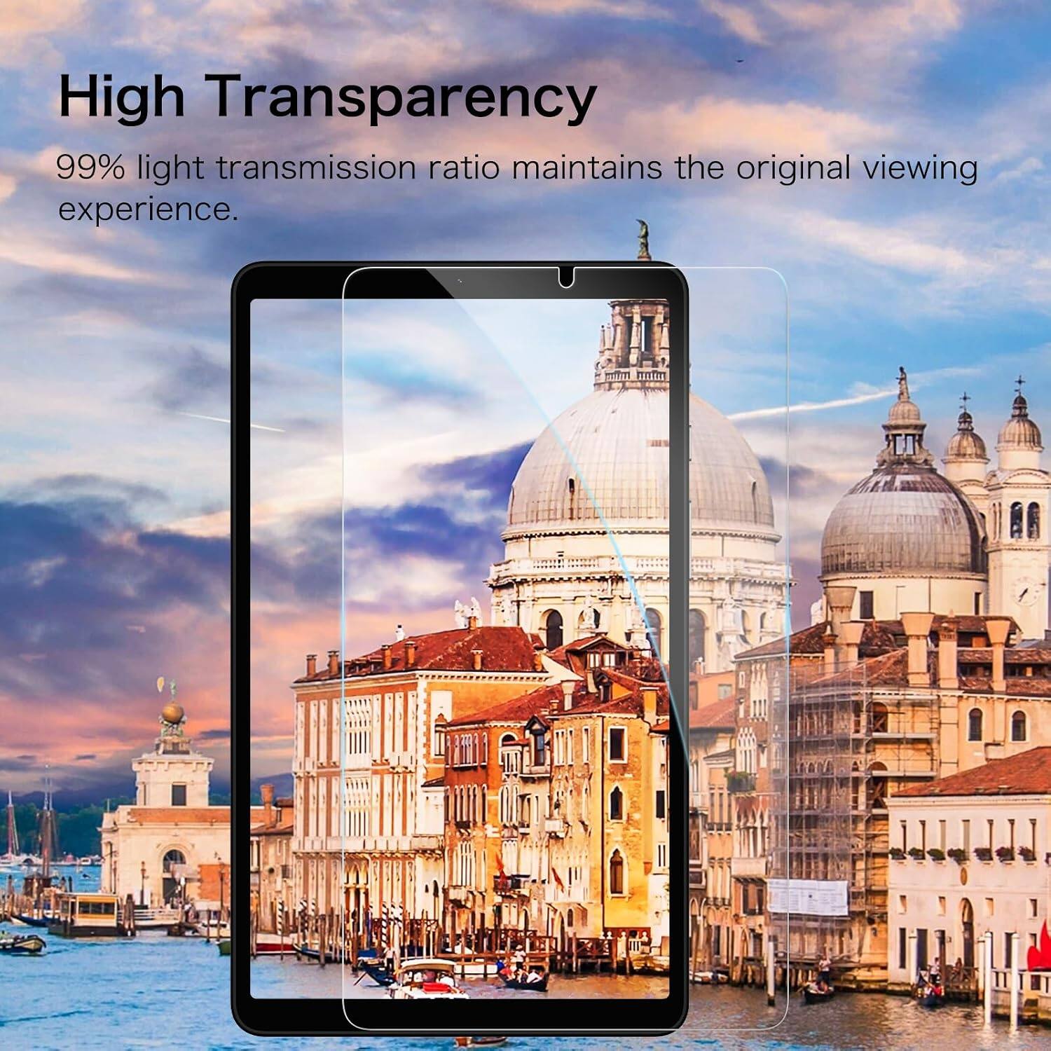 High Transparency  
99% light transmission ratio maintains the original viewing experience.