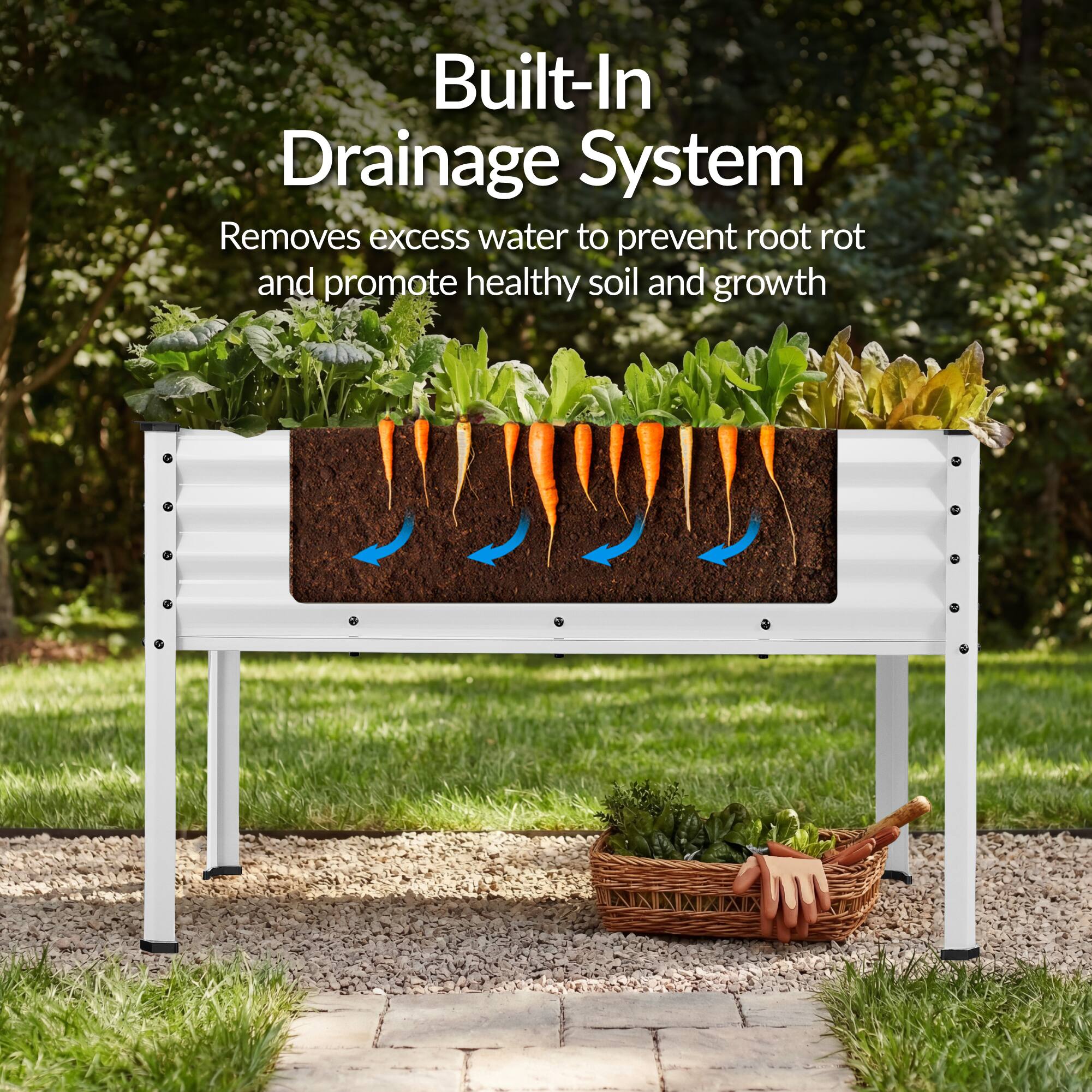 Built-In Drainage System  
Removes excess water to prevent root rot and promote healthy soil and growth