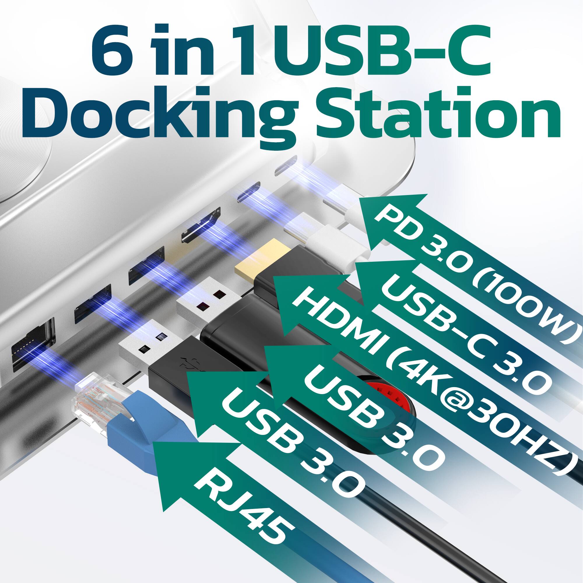 6 in 1 USB-C Docking Station

- PD 3.0 (100W)
- USB-C 3.0
- HDMI (4K@30HZ)
- USB 3.0
- USB 3.0
- RJ45
