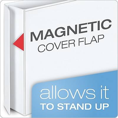 MAGNETIC COVER FLAP allows it to stand up
