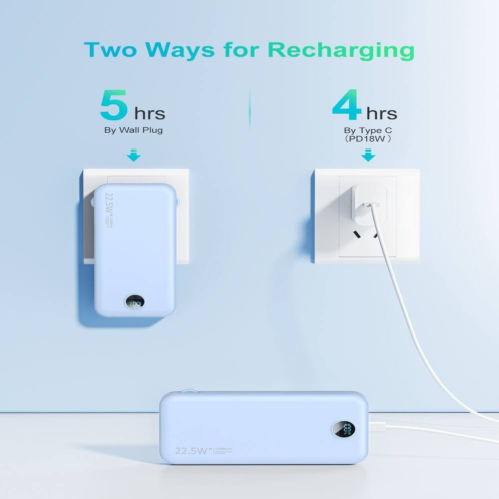 Two Ways for Recharging

5 hrs By Wall Plug

4 hrs By Type C (PD18W)

22.5W
