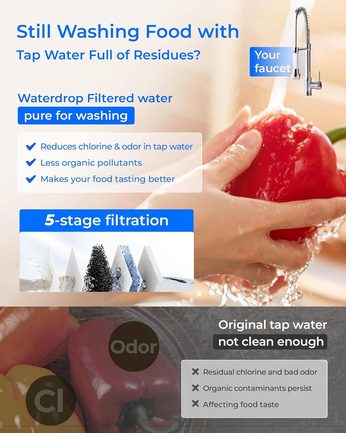 Still Washing Food with Tap Water Full of Residues?  
Your faucet Waterdrop Filtered water pure for washing  
Reduces chlorine & odor in tap water  
Less organic pollutants  
Makes your food tasting better  

5-stage filtration  

Original tap water not clean enough  
- Residual chlorine and bad odor  
- Organic contaminants persist  
- Affecting food taste