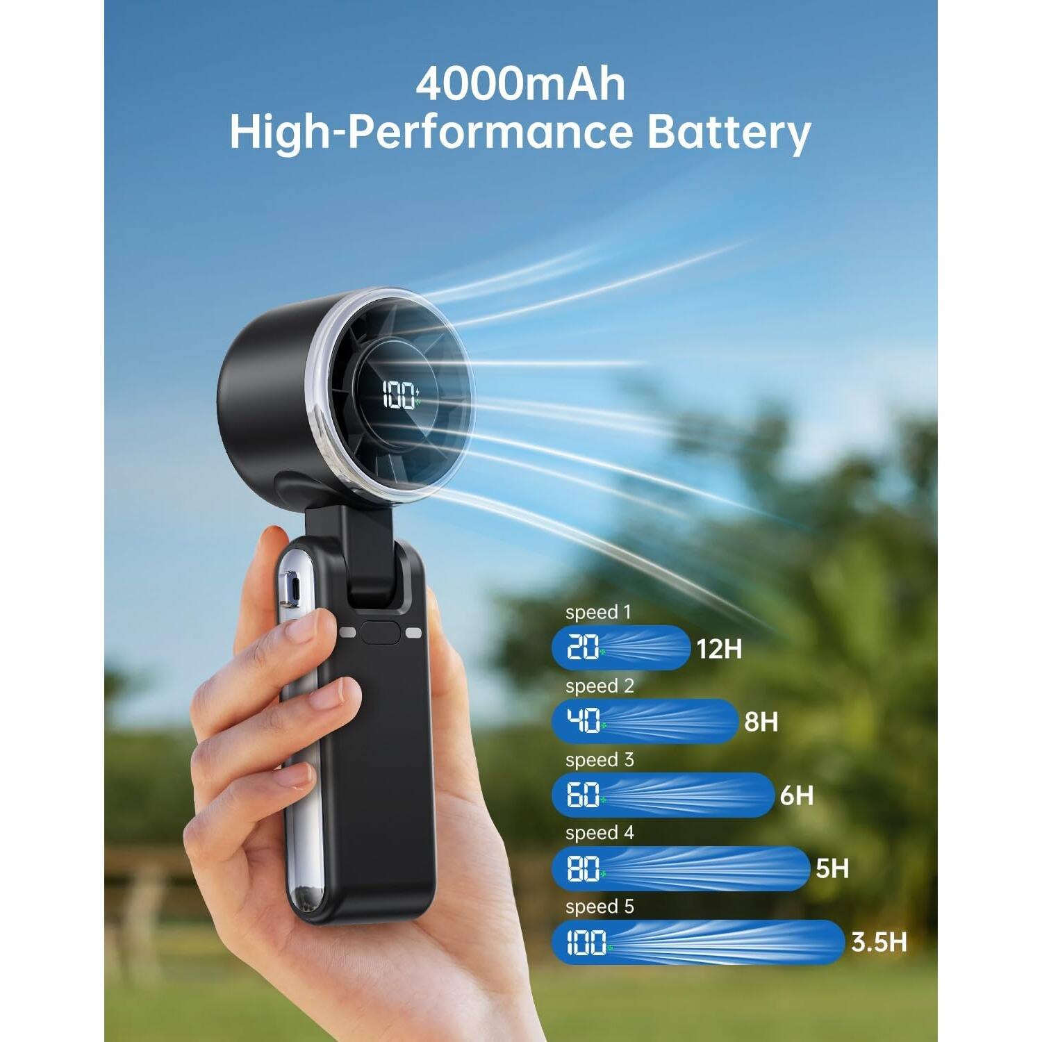 4000mAh High-Performance Battery

speed 1: 20 - 12H  
speed 2: 40 - 8H  
speed 3: 60 - 6H  
speed 4: 80 - 5H  
speed 5: 100 - 3.5H