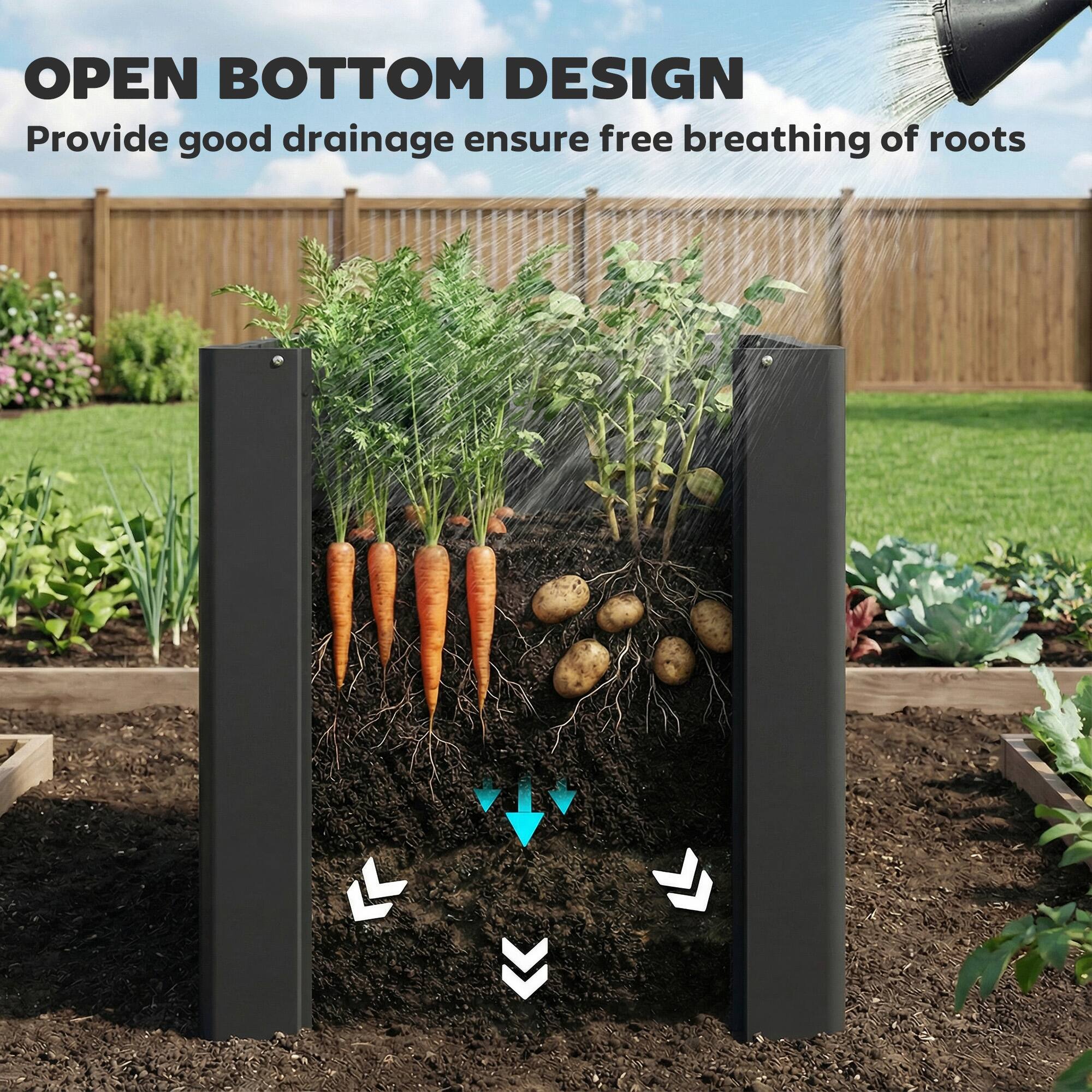 OPEN BOTTOM DESIGN  
Provide good drainage ensure free breathing of roots