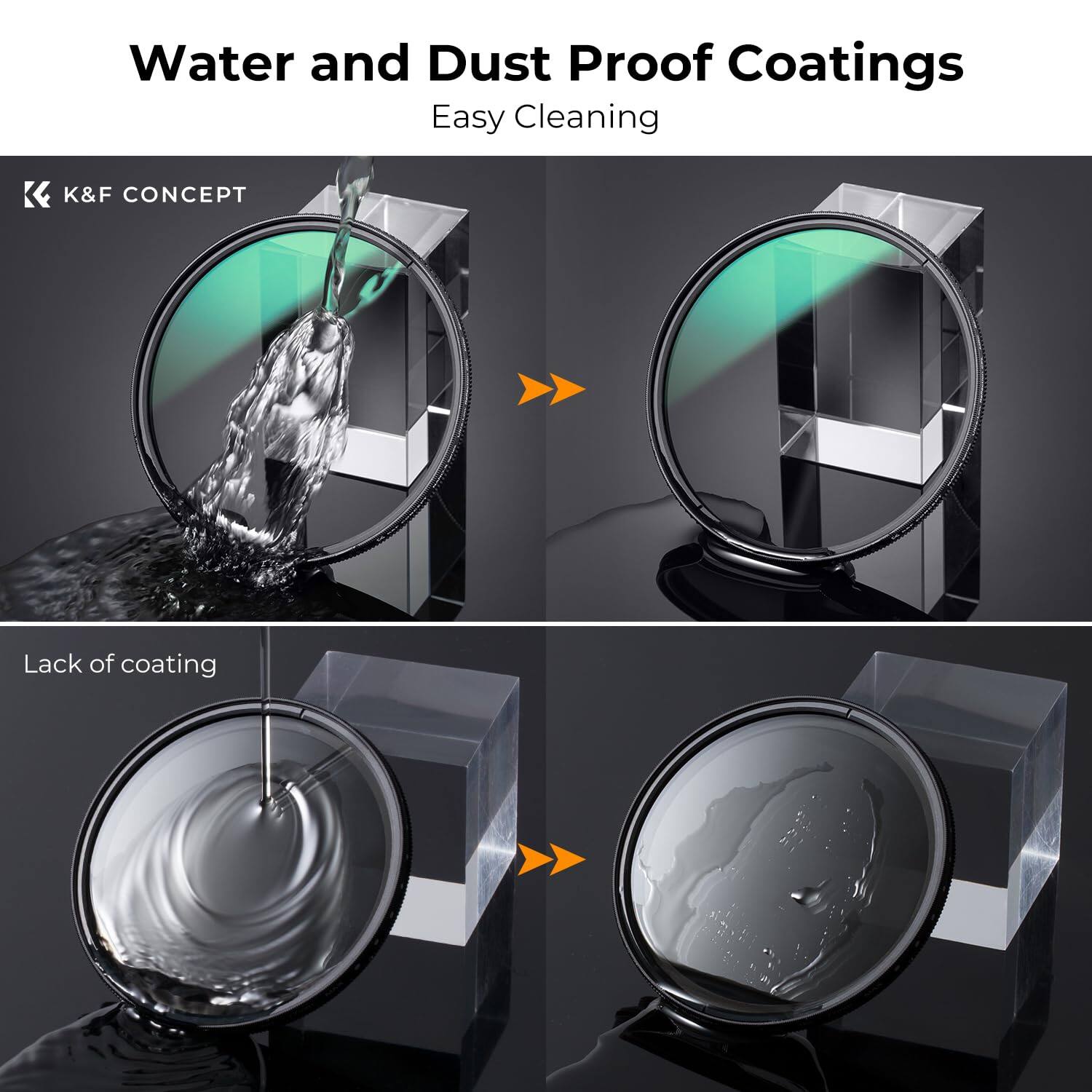 Water and Dust Proof Coatings  
Easy Cleaning  

K&F CONCEPT  

Lack of coating