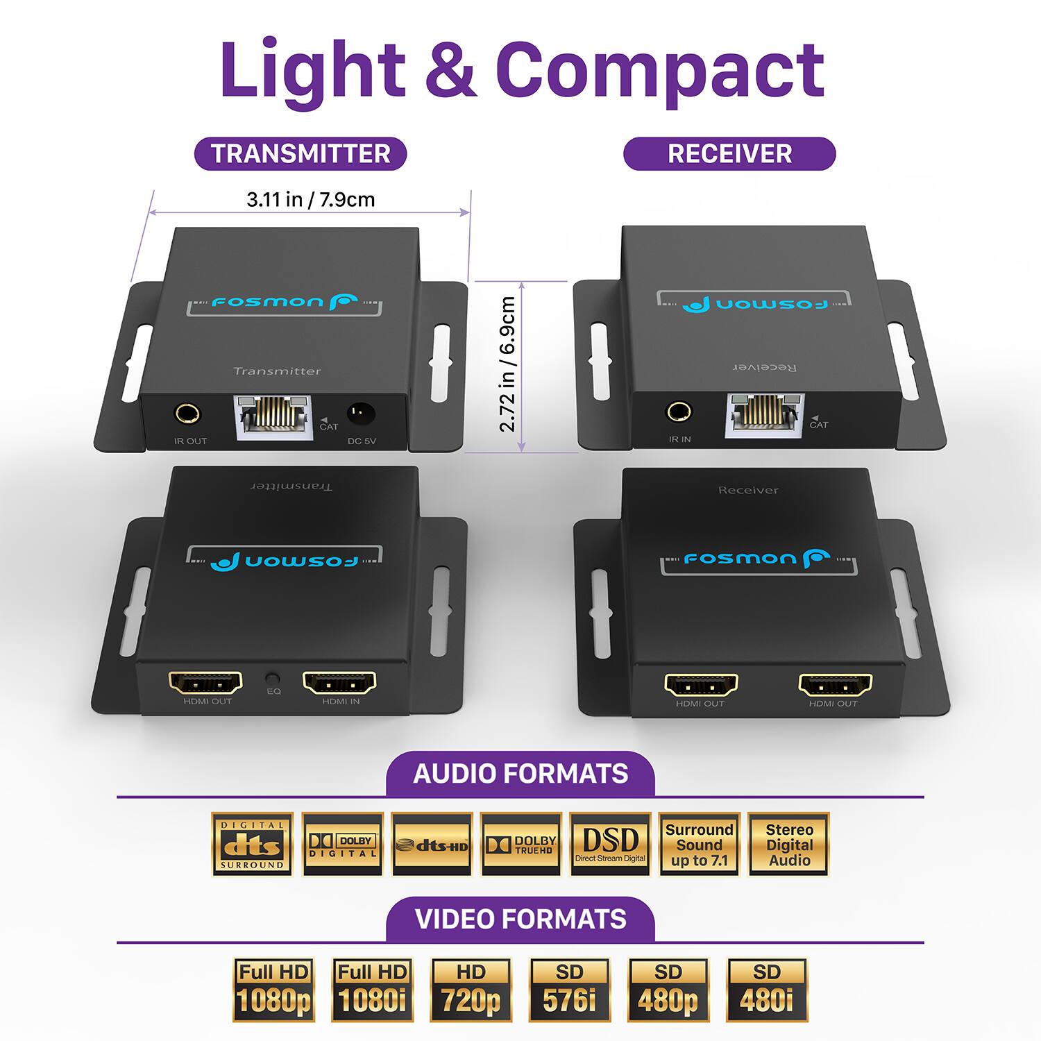 Light & Compact TRANSMITTER RECEIVER 3.11 in / 7.9cm Fosmon Transmitter GAI K OUT DCSV 6.9cm in 2.72in  Fosmon Recelver CAT HEIN Transmitter Receiver owSOd Fosmon SIAN OUT DO JOWCH HOAN - HOMI OLE HILM U AUDIO FORMATS DIGTTAL dts D DOLBY OIGITAL SURROUND dtsuD HD Surround Stereo DOLBY rouEU DSD Sound Digital Ovect esare Dital to 7.1 Audio up VIDEO FORMATS Full HD Full HD HD 1080p 1080i 720p SD 576i SD 480p SD 480i