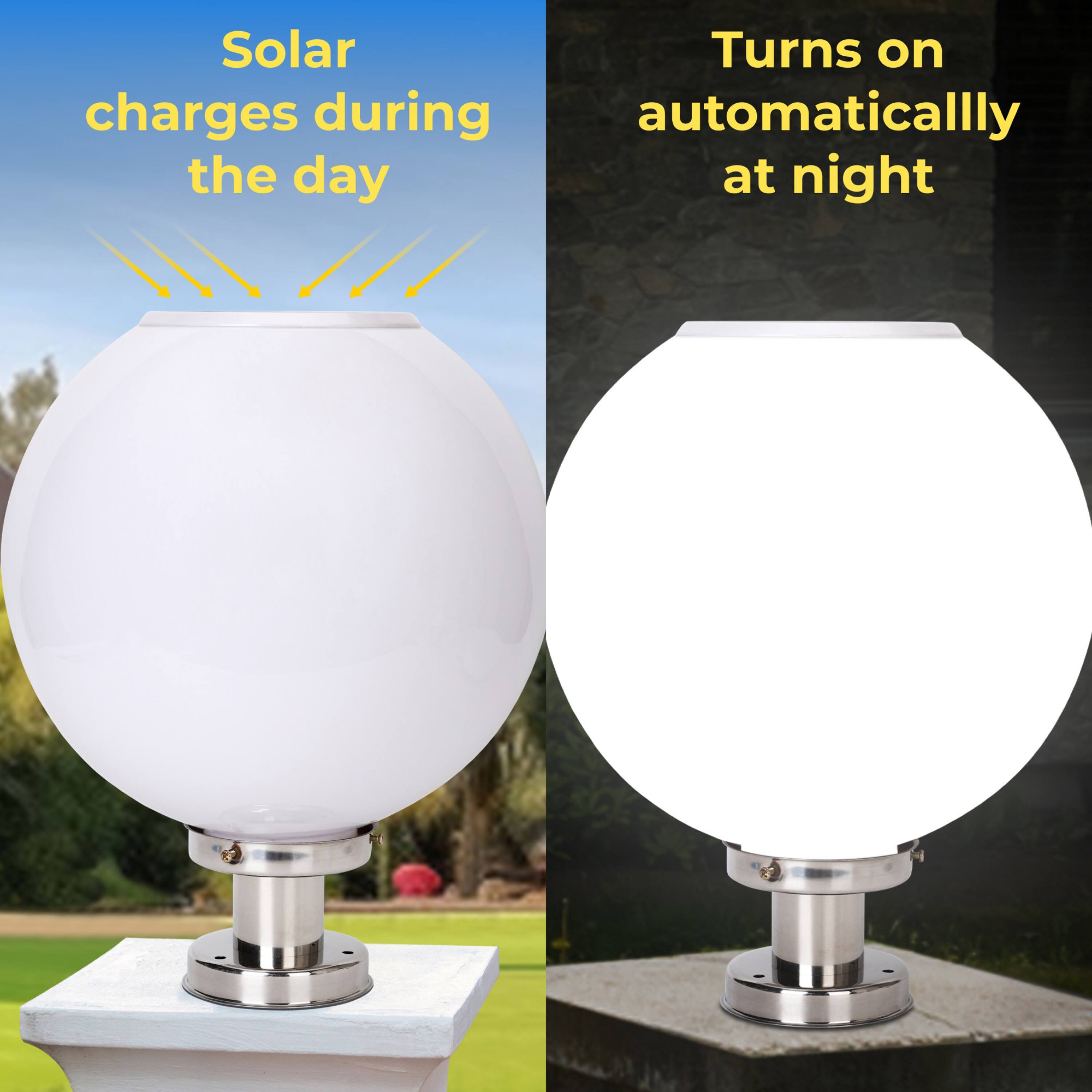 Solar charges during the day
Turns on automatically at night