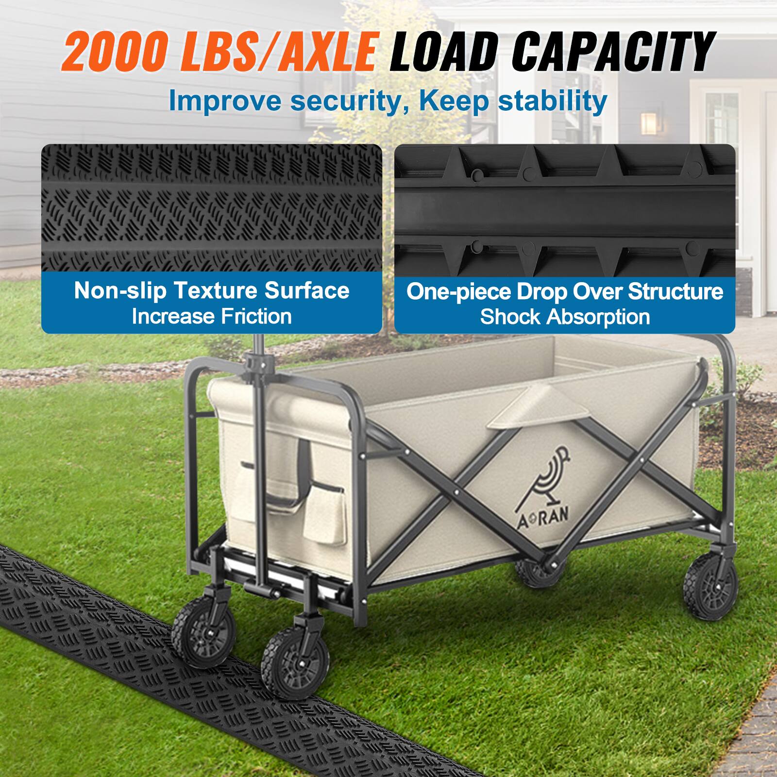 2000 LBS/AXLE LOAD CAPACITY, Improve security, Keep stability, Non-slip Texture Surface, Increase Friction, One-piece Drop Over Structure, Shock Absorption, A AORAN