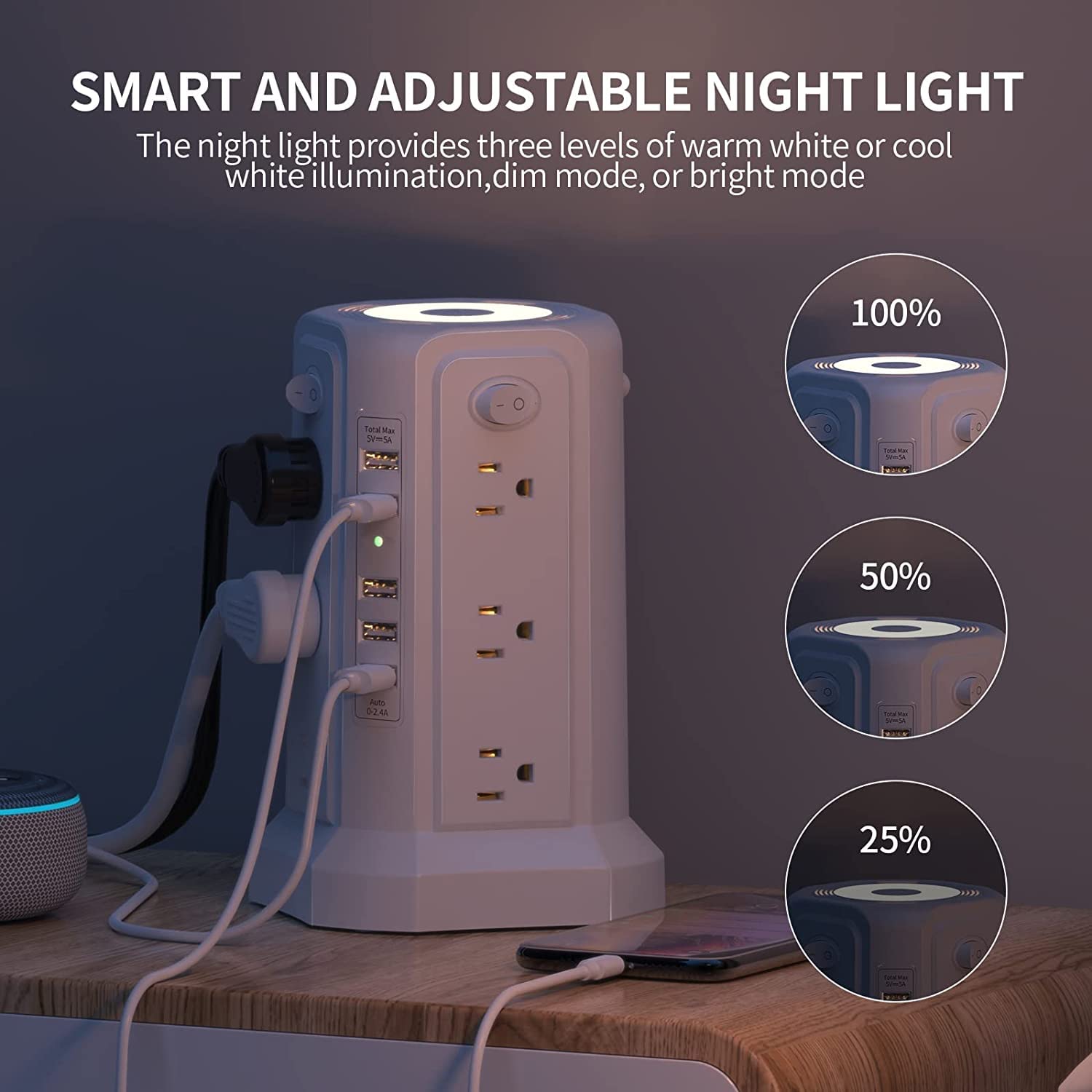 SMART AND ADJUSTABLE NIGHT LIGHT

The night light provides three levels of warm white or cool white illumination, dim mode, or bright mode

100%
50%
25%