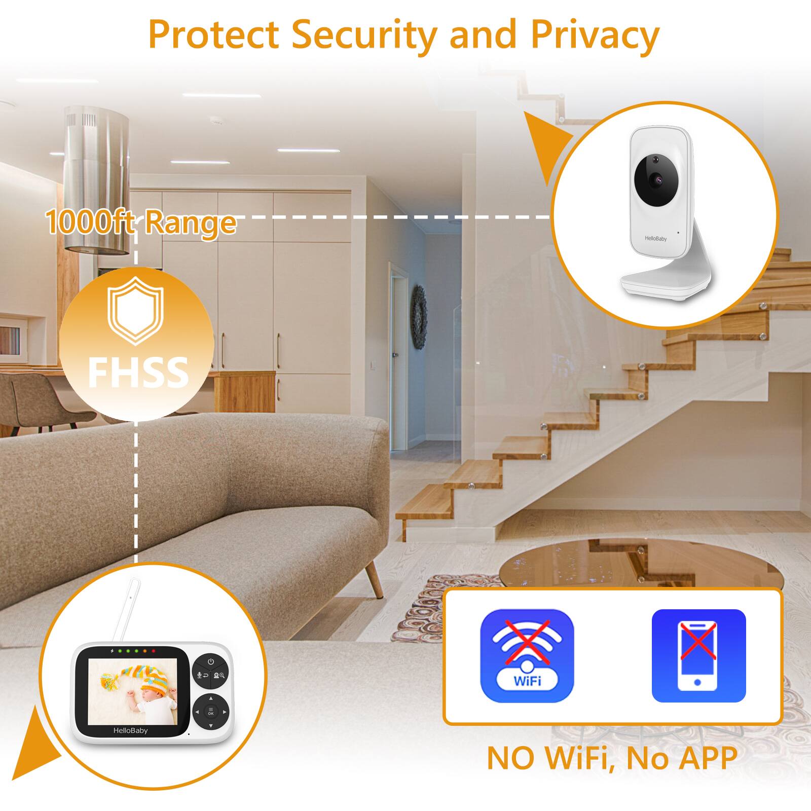 Protect Security and Privacy, 1000ft Range, FHSS, NO WiFi, No APP