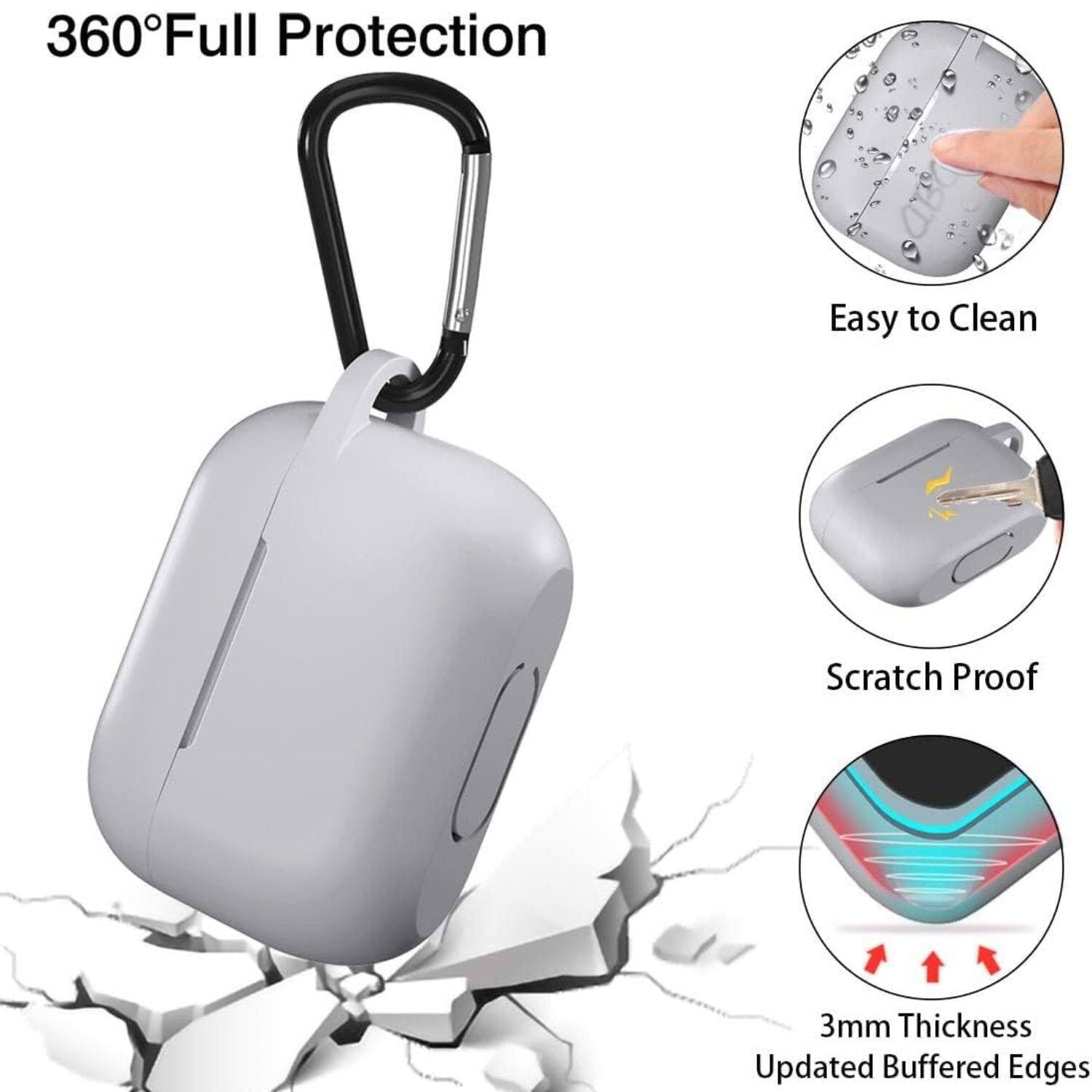 360° Full Protection

- Easy to Clean
- Scratch Proof
- 3mm Thickness
- Updated Buffered Edges