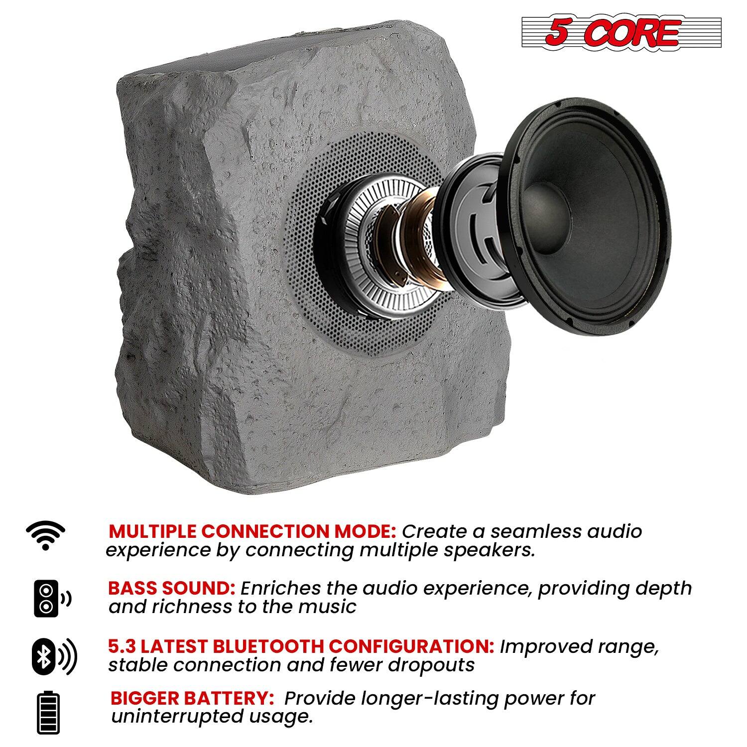 5 CORE

MULTIPLE CONNECTION MODE: Create a seamless audio experience by connecting multiple speakers.

BASS SOUND: Enriches the audio experience, providing depth and richness to the music.

5.3 LATEST BLUETOOTH CONFIGURATION: Improved range, stable connection, and fewer dropouts.

BIGGER BATTERY: Provide longer-lasting power for uninterrupted usage.