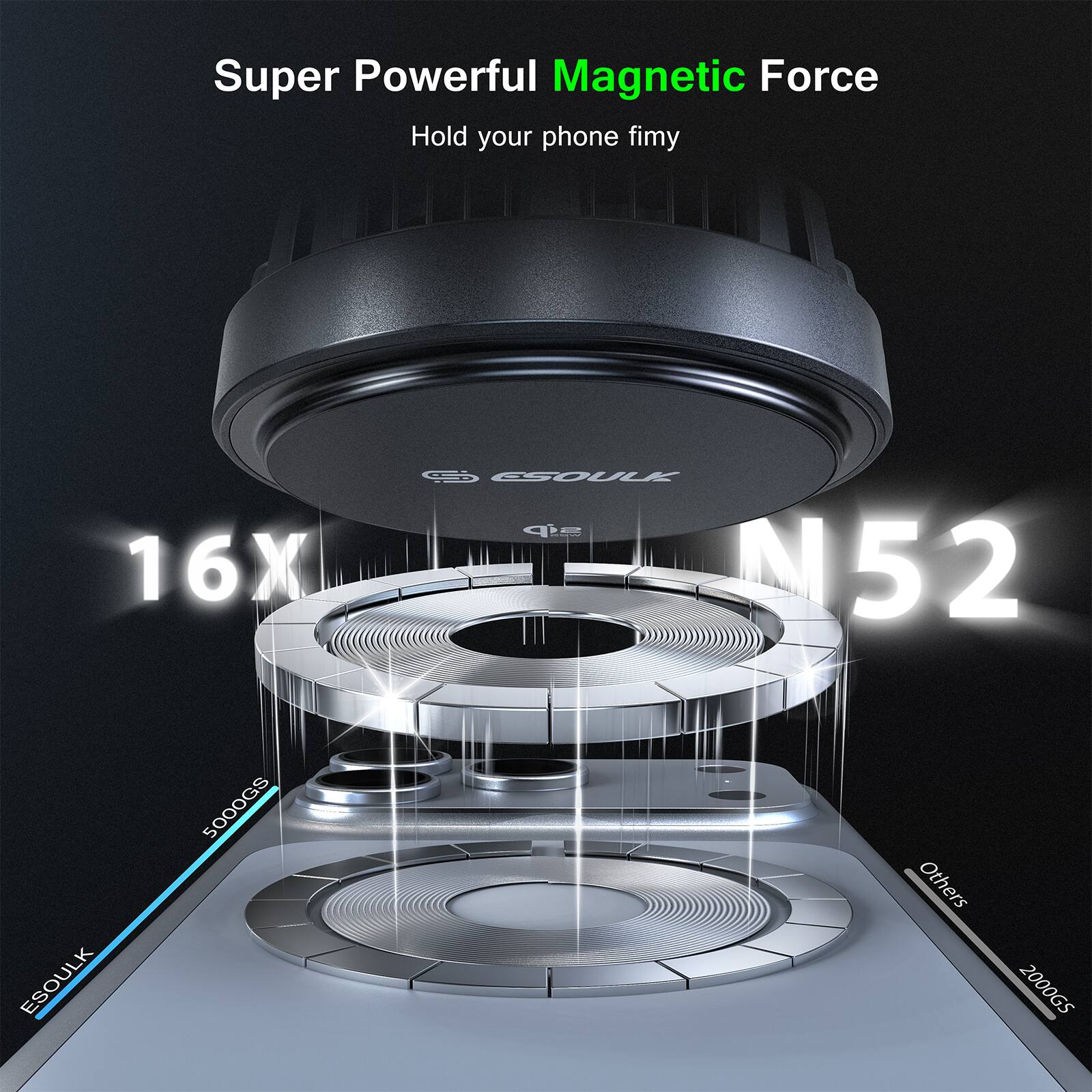 Super Powerful Magnetic Force  
Hold your phone firmly  

16X  
N52  
ESOULK  
5000GS  
Others 2000GS