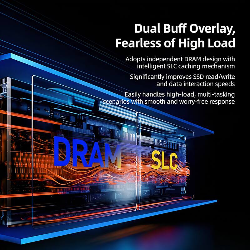 Dual Buff Overlay, Fearless of High Load  
Adopts independent DRAM design with intelligent SLC caching mechanism  
Significantly improves SSD read/write and data interaction speeds  
Easily handles high-load, multi-tasking scenarios with smooth and worry-free response  
DRAM SLC