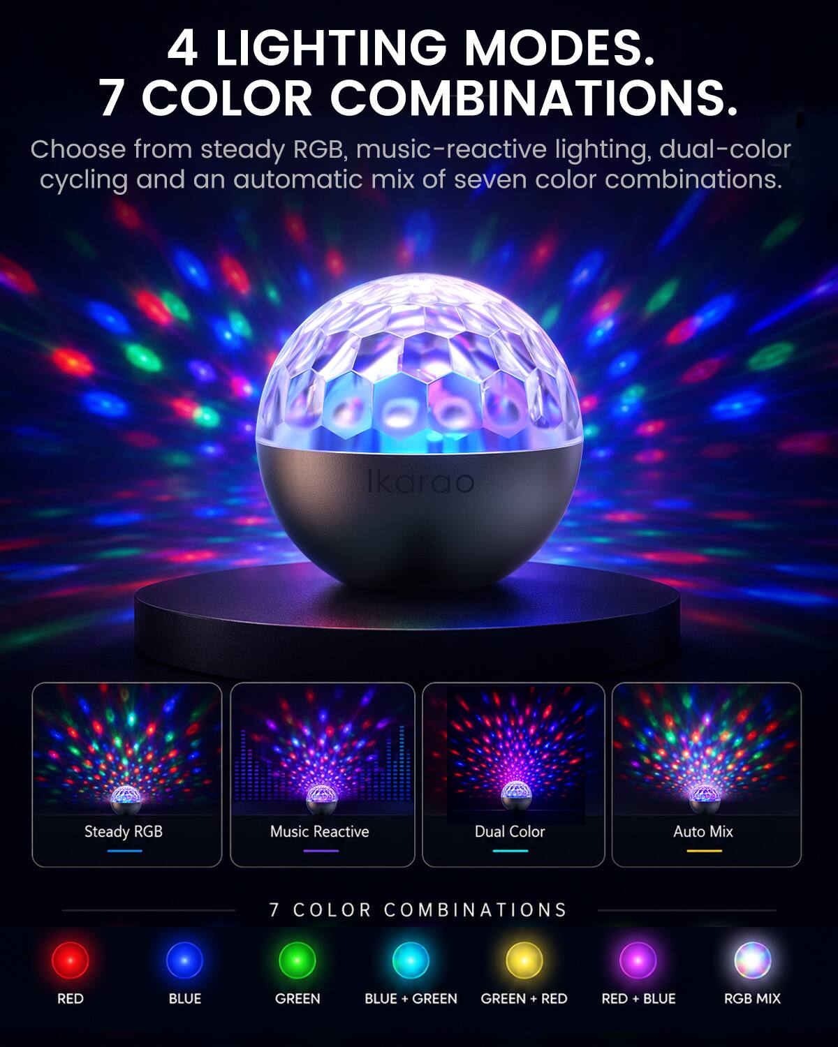 4 LIGHTING MODES.  
7 COLOR COMBINATIONS.  
Choose from steady RGB, music-reactive lighting, dual-color cycling and an automatic mix of seven color combinations.

Ikarao  
Steady RGB  
Music Reactive  
Dual Color  
Auto Mix  

7 COLOR COMBINATIONS  
RED  
BLUE  
GREEN  
BLUE + GREEN  
GREEN + RED  
RED + BLUE  
RGB MIX