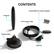 CONTENTS
- Coaxial Male to Female Adapter
- Antenna
- 10 ft Coaxial Cable
- Antenna Base
- USB Port