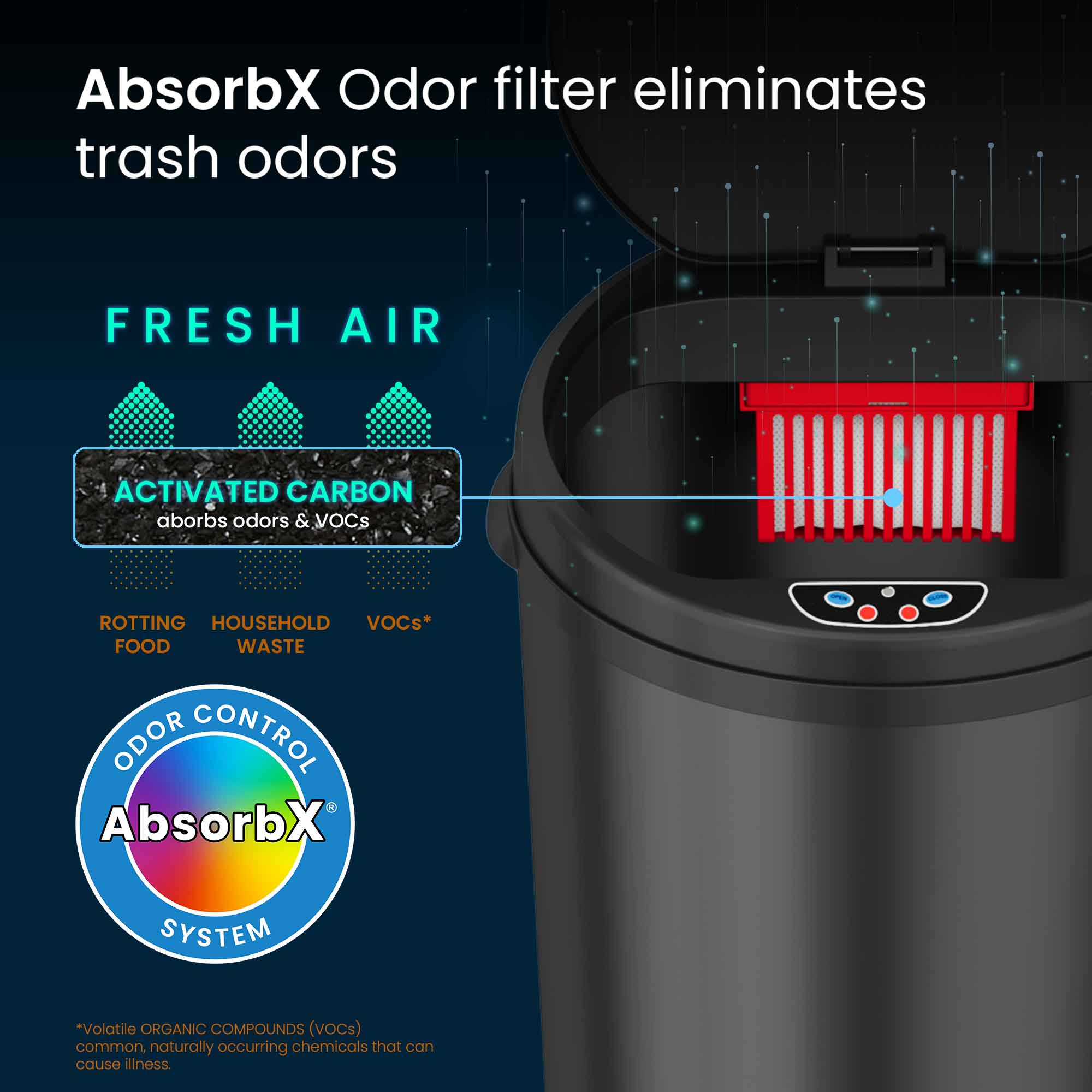 Alt View 12. iTouchless - 13-Gal. Round Deodorizer Sensor Trash Can - Matte Black.