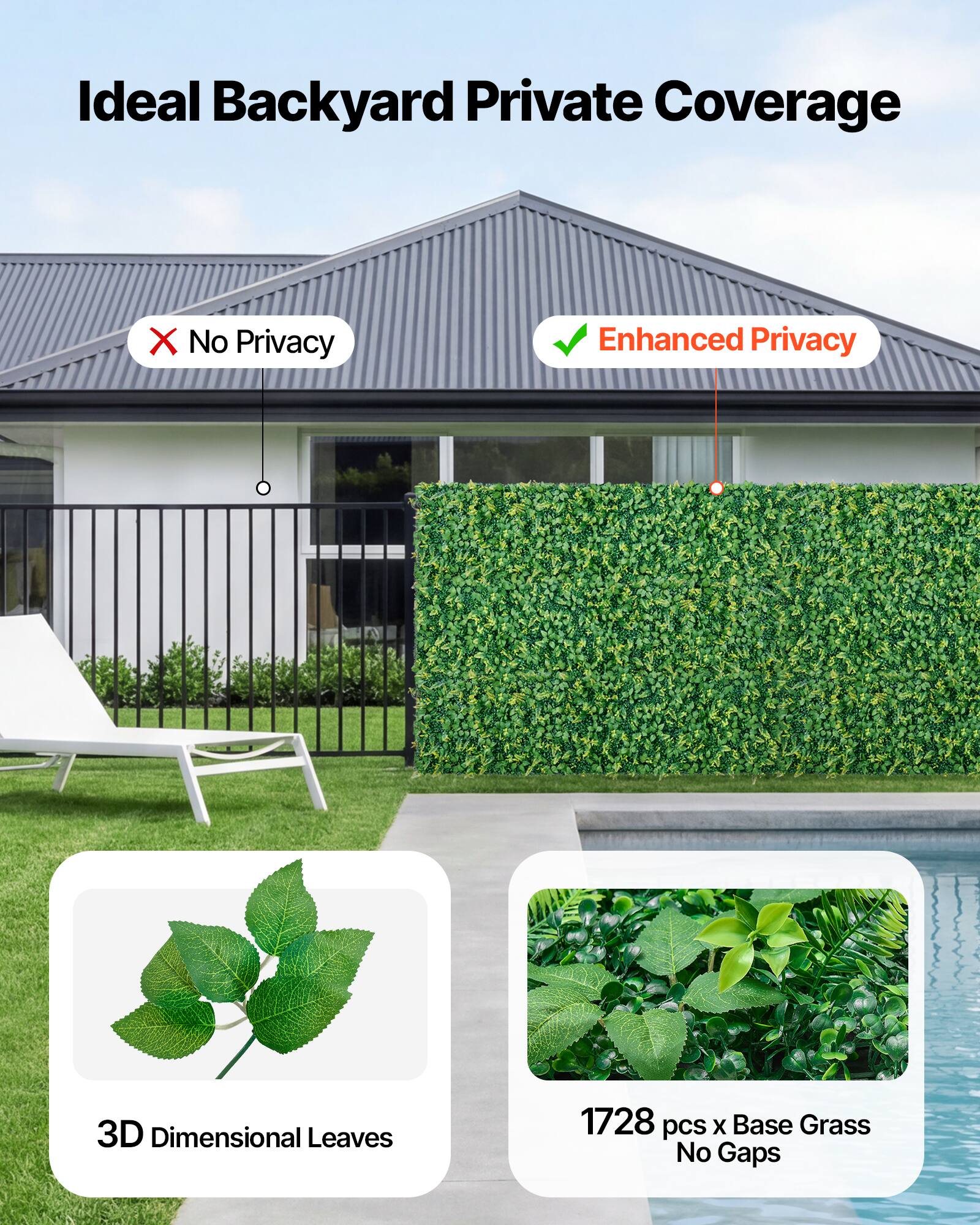Ideal Backyard Private Coverage  
X No Privacy  
Enhanced Privacy  
3D Dimensional Leaves  
1728 pcs x Base Grass No Gaps