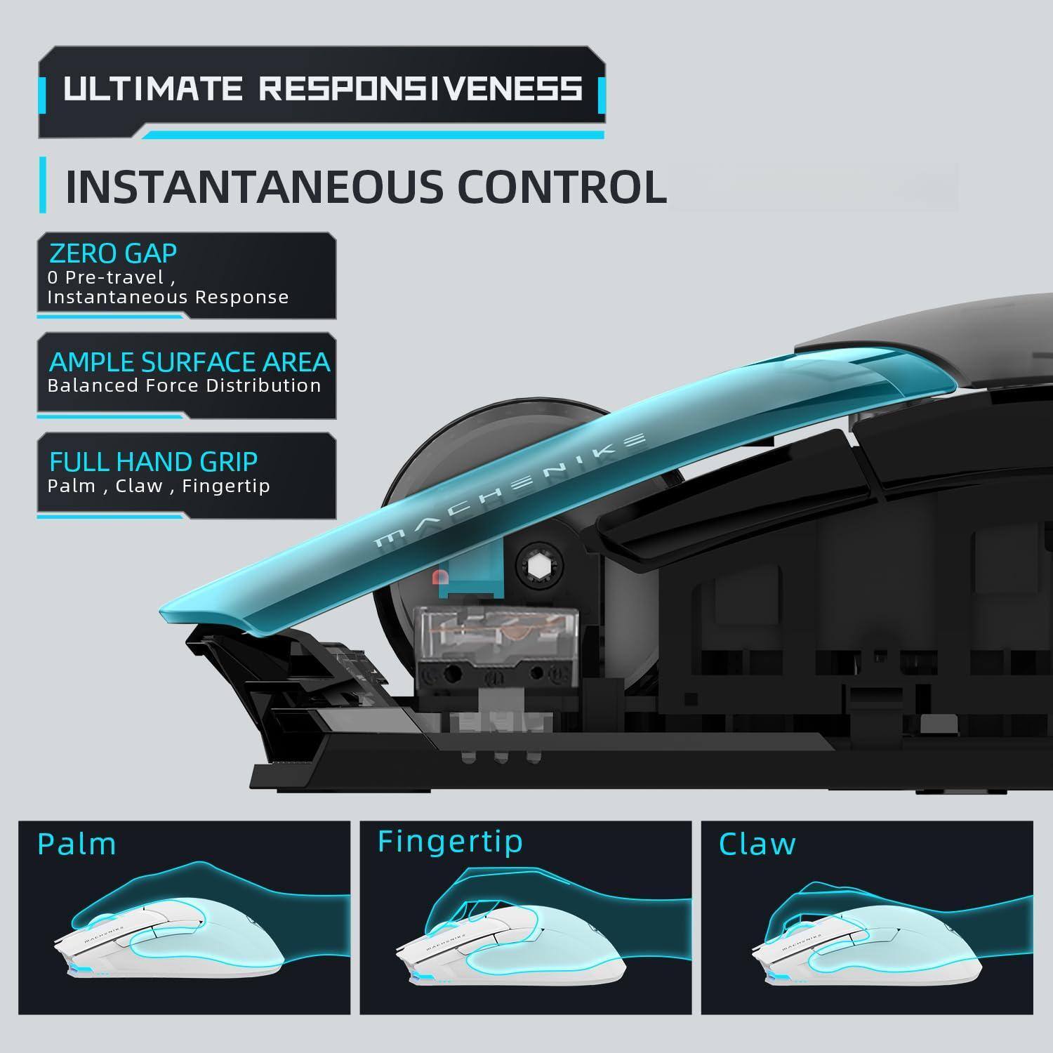 ULTIMATE RESPONSIVENESS  
INSTANTANEOUS CONTROL  

ZERO GAP  
0 Pre-travel, Instantaneous Response  

AMPLE SURFACE AREA  
Balanced Force Distribution  

FULL HAND GRIP  
Palm, Claw, Fingertip  

Palm  
Fingertip  
Claw