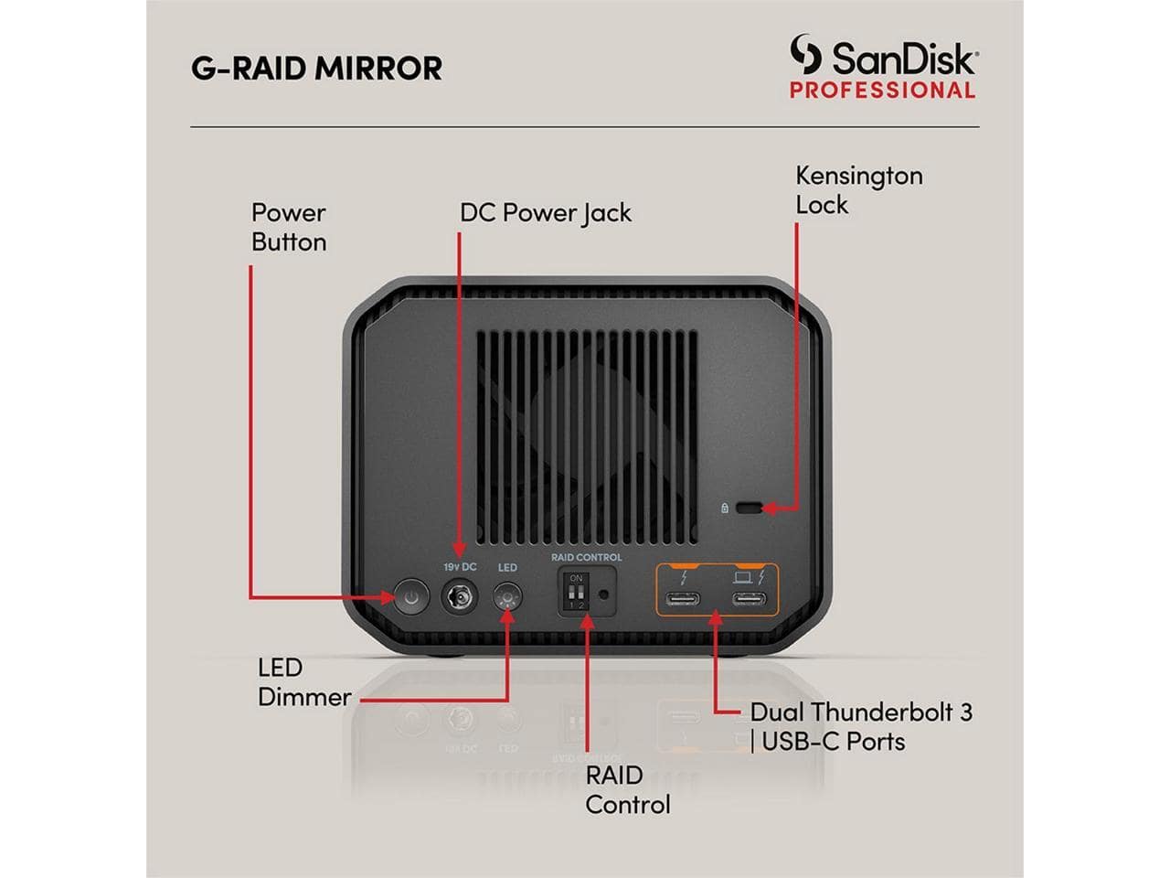 SanDisk Professional 18TB G DRIVE PROJECT Thunderbolt 3 External