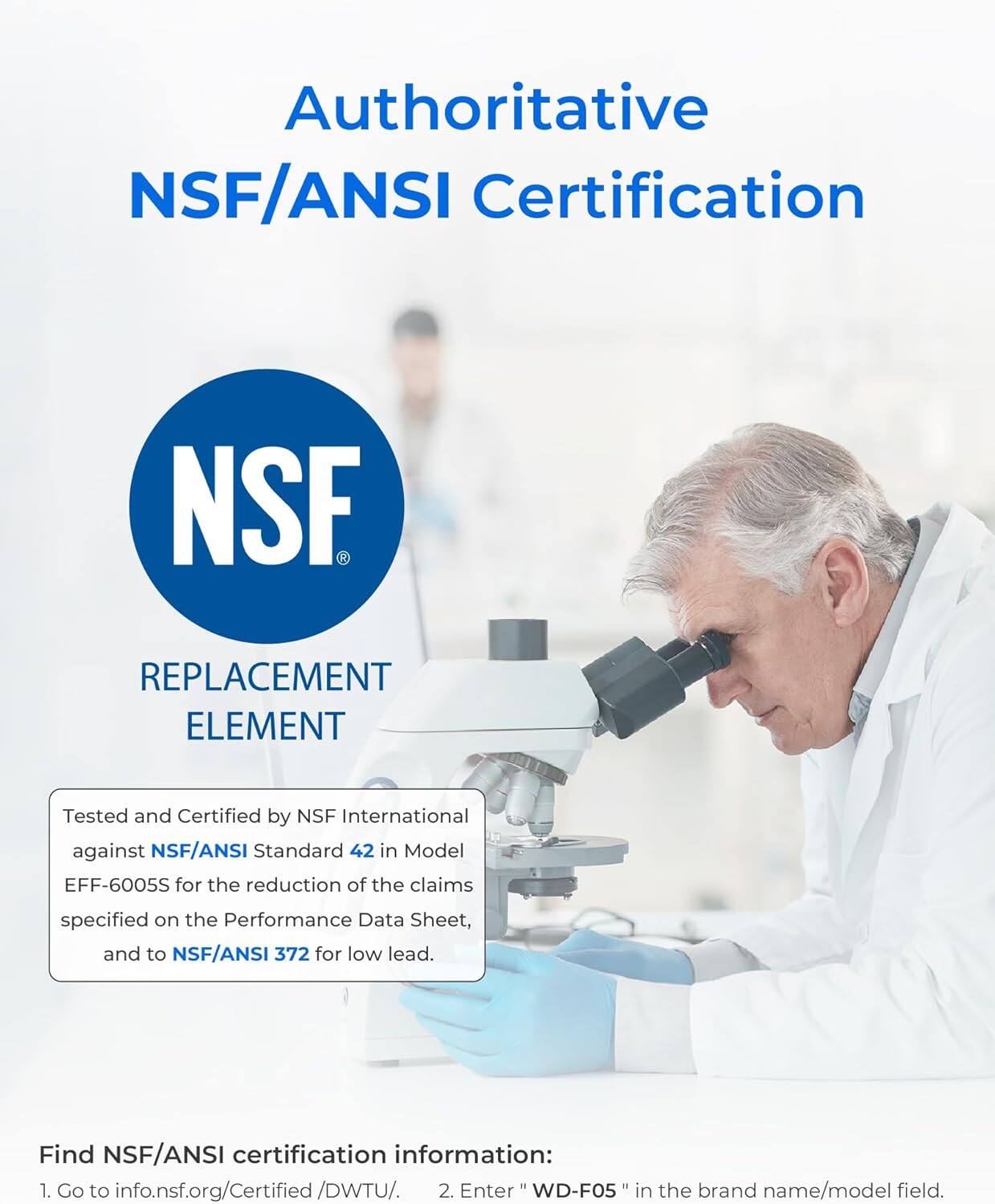 Authoritative NSF/ANSI Certification

NSF REPLACEMENT ELEMENT

Tested and Certified by NSF International against NSF/ANSI Standard 42 in Model EFF-6005S for the reduction of the claims specified on the Performance Data Sheet, and to NSF/ANSI 372 for low lead.

Find NSF/ANSI certification information:
1. Go to info.nsf.org/Certified/DWTU/.
2. Enter WD-F05 in the brand name/model field.