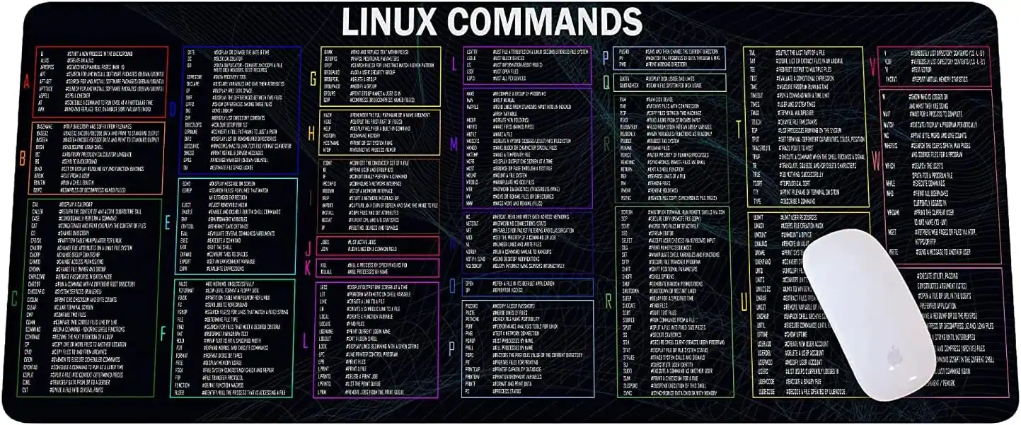 Sure, here is the corrected and grouped text from the image:

---

**LINUX COMMANDS**

**A**
- `alias` - Create an alias for a command
- `apt-get` - Package management tool
- `apt-cache` - Query the package cache
- `aptitude` - Advanced package manager

**B**
- `bash` - Bourne Again Shell
- `bg` - Run a job in the background
- `break` - Exit a loop
- `builtin` - Run a shell builtin
- `bzip2` - Compress files

**C**
- `cal` - Display a calendar
- `cat` - Concatenate and display files
- `chmod` - Change file permissions
- `chown` - Change file ownership
- `chgrp` - Change file group
- `clear` - Clear the screen
- `cmp` - Compare two files
- `cp` - Copy files or directories

**D**
- `date` - Display or set the system date and time
- `df` - Report file system disk space usage
- `diff` - Compare files line by line
- `du` - Estimate file space usage
- `dmesg