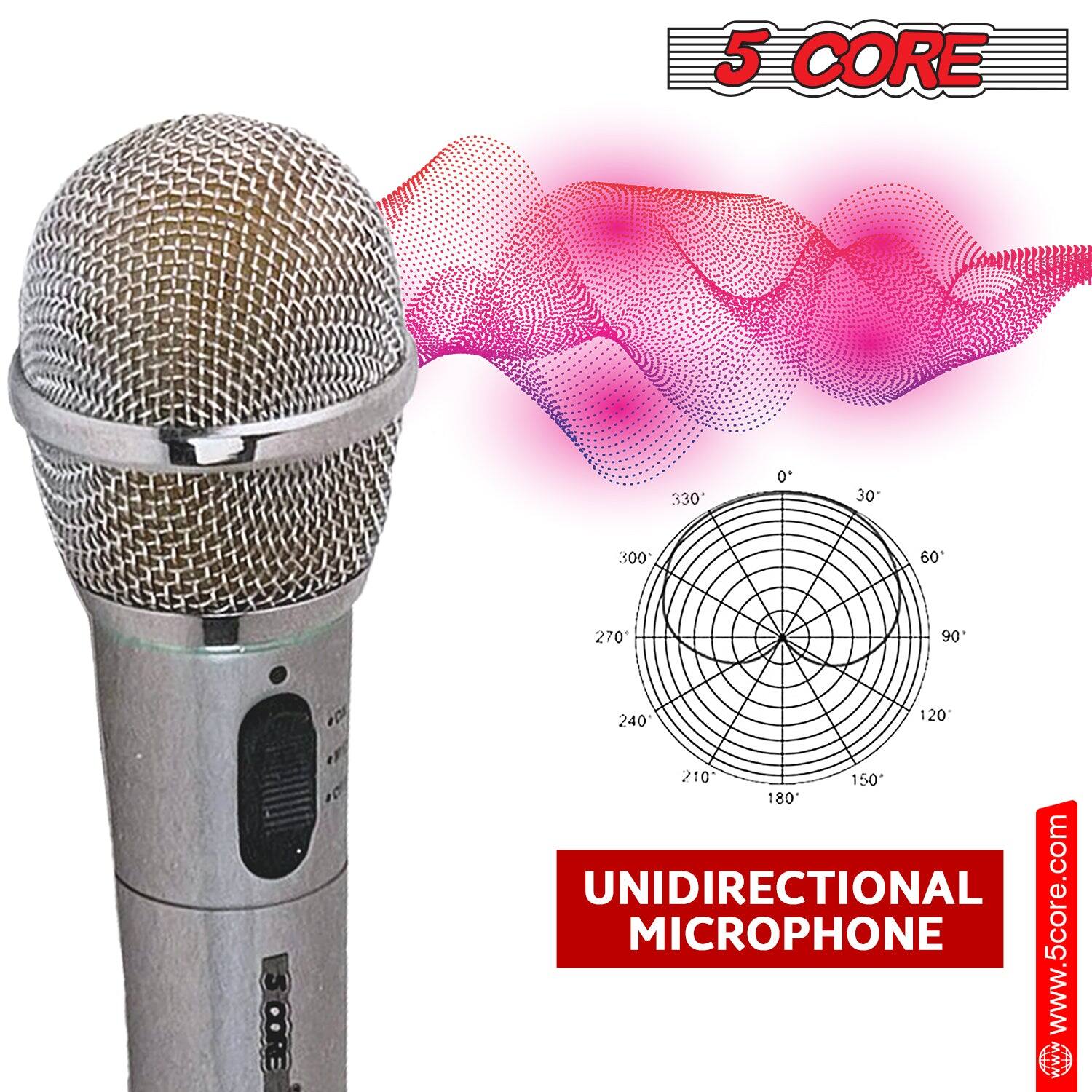 5 CORE 330 0 30 300 60 270 90 2 0 240 120 210 150 180 UNIDIRECTIONAL MICROPHONE www.5core.com