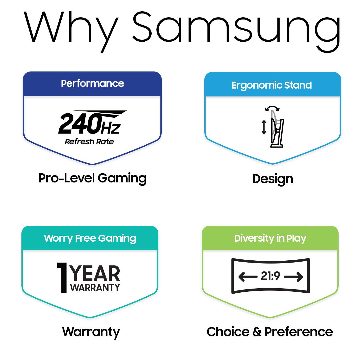 Why Samsung:

1. Performance: Ergonomic Stand
2. 240Hz Refresh Rate: Pro-Level Gaming
3. Design: Worry-Free Gaming
4. Diversity in Play: 21:9 Warranty
5. Choice & Preference: 1 Year Warranty