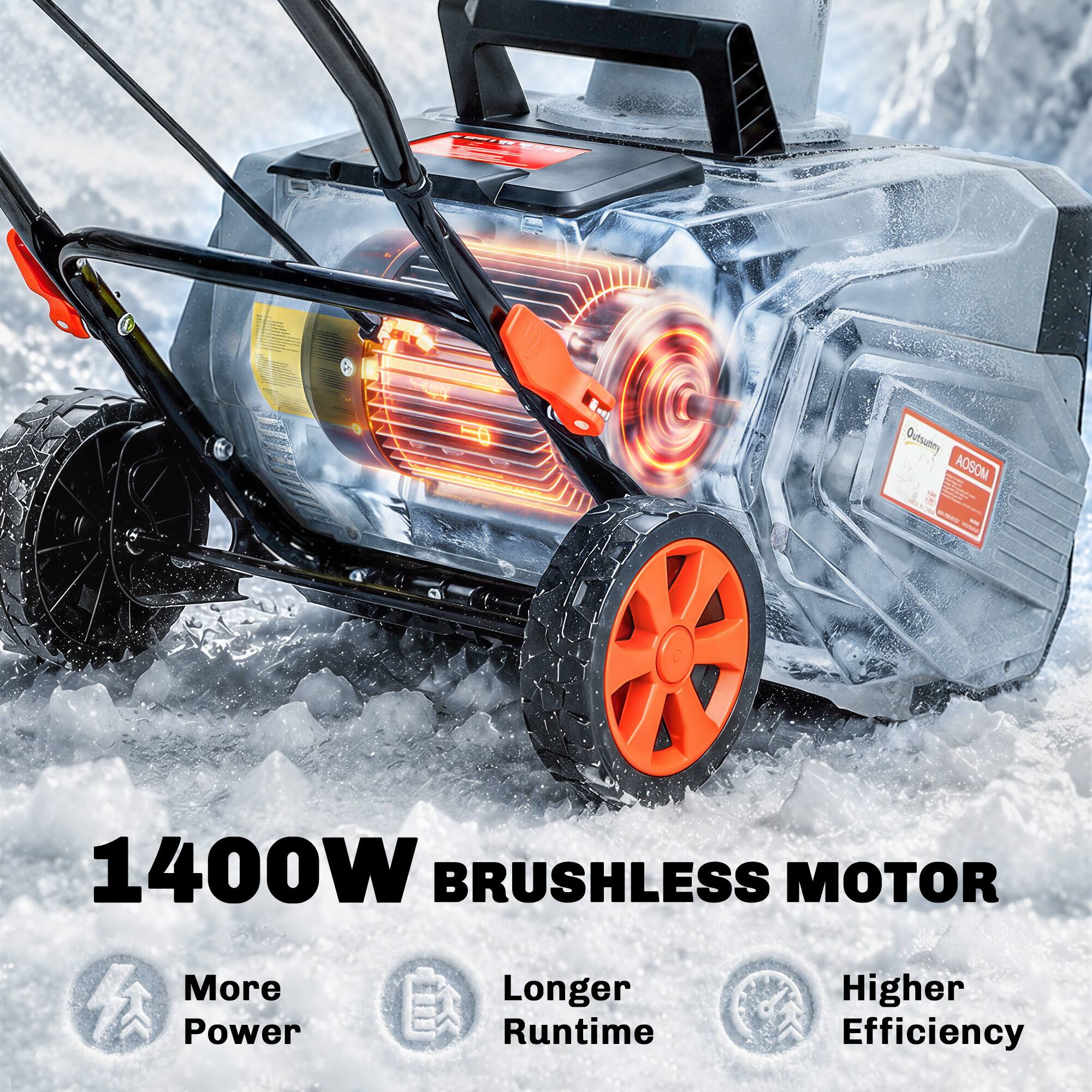 Outsumy AOSOM  
1400W BRUSHLESS MOTOR  
More Power  
Longer Runtime  
Higher Efficiency