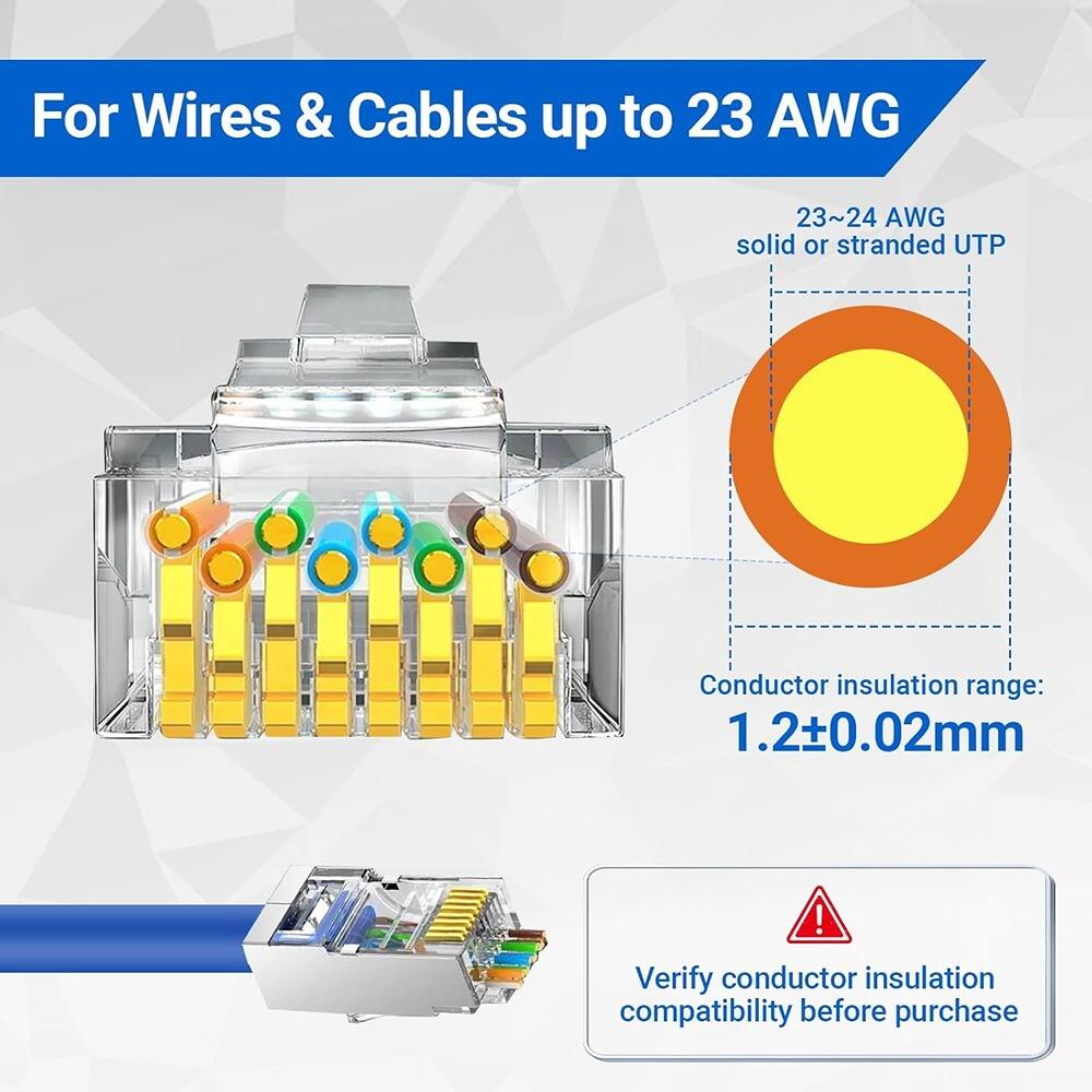 ACJPR - Cat6A RJ45 Pass Through Connectors, Shielded, 100-Pack
