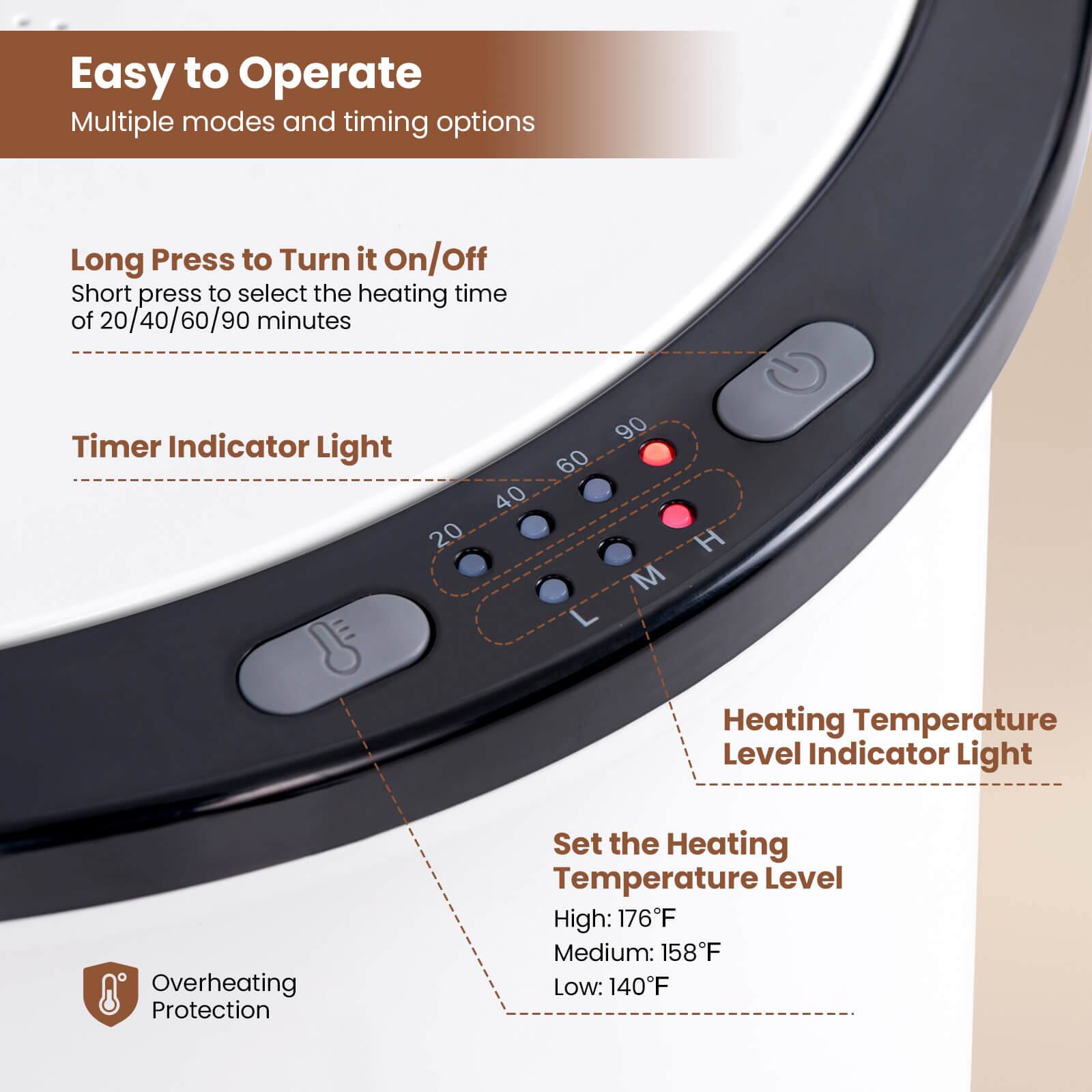 Easy to Operate  
Multiple modes and timing options  

Long Press to Turn it On/Off  
Short press to select the heating time of 20/40/60/90 minutes  

Timer Indicator Light  
20 40 60 90  

Heating Temperature Level Indicator Light  
L M H  

Set the Heating Temperature Level  
High: 176°F  
Medium: 158°F  
Low: 140°F  

Overheating Protection