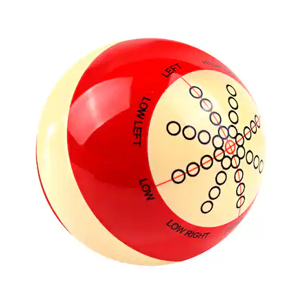 LEFT LOW LEFT HIGH LOW RIGHT LOW