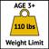 AGE 3+
110 lbs
Weight Limit