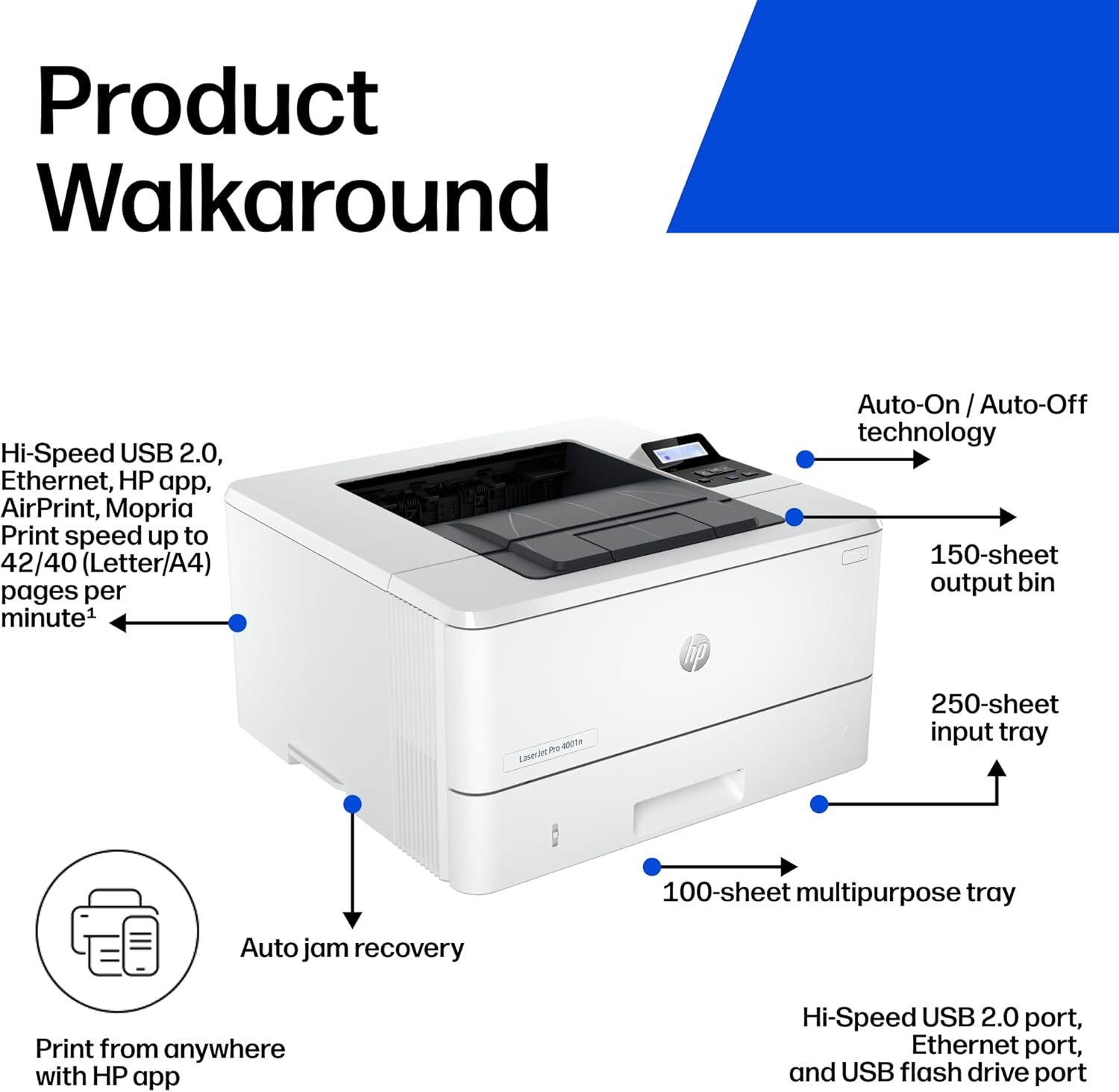 Product Walkaround

- Hi-Speed USB 2.0, Ethernet, HP app, AirPrint, Mopria
- Print speed up to 42/40 (Letter/A4) pages per minute¹
- Auto-On/Auto-Off technology
- 150-sheet output bin
- 250-sheet input tray
- 100-sheet multipurpose tray
- Auto jam recovery
- Print from anywhere with HP app
- Hi-Speed USB 2.0 port, Ethernet port, and USB flash drive port