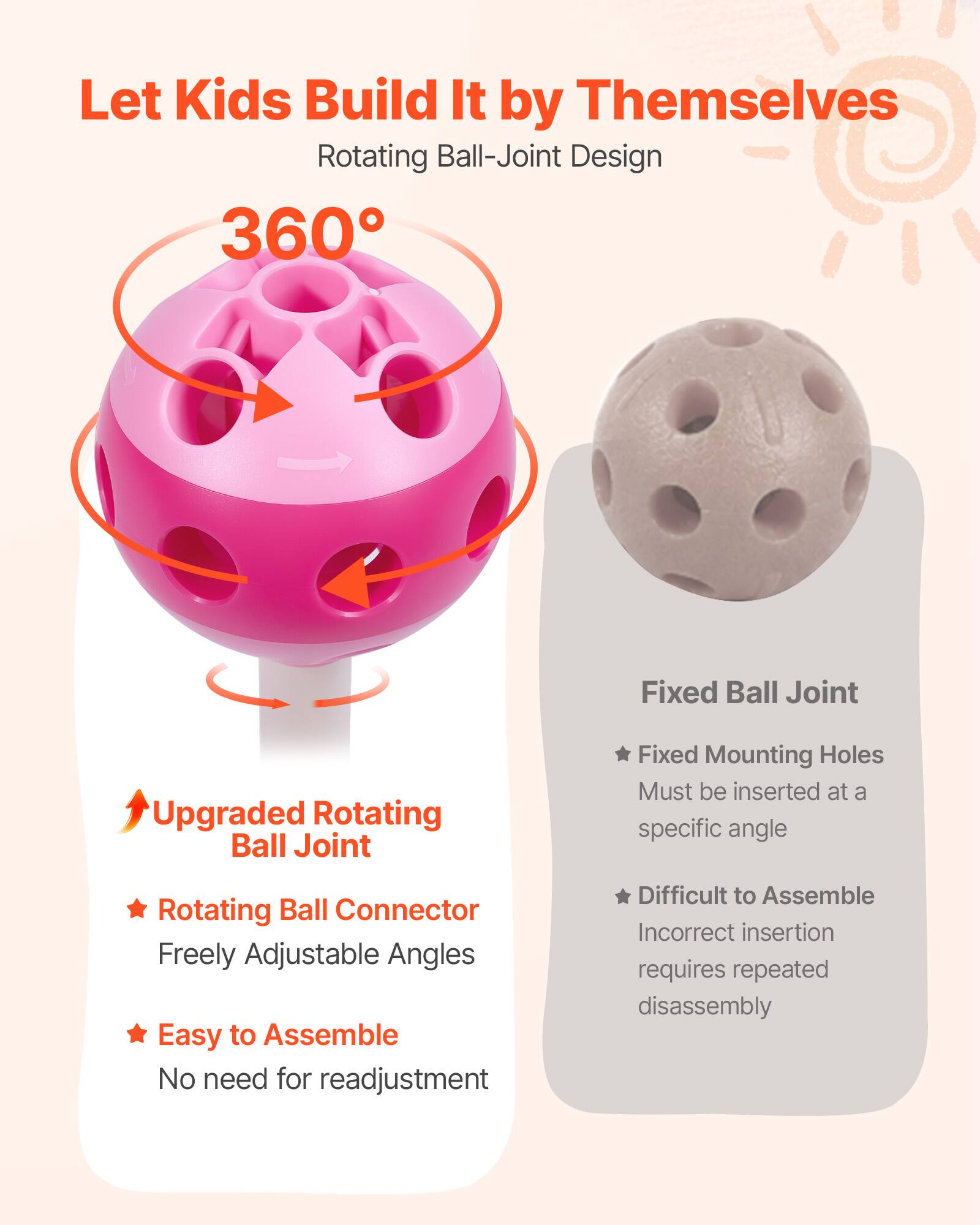 Let Kids Build It by Themselves  
Rotating Ball-Joint Design 360°

Upgraded Rotating Ball Joint
- Rotating Ball Connector  
  Freely Adjustable Angles  
- Easy to Assemble  
  No need for readjustment

Fixed Ball Joint
- Fixed Mounting Holes  
  Must be inserted at a specific angle  
- Difficult to Assemble  
  Incorrect insertion requires repeated disassembly