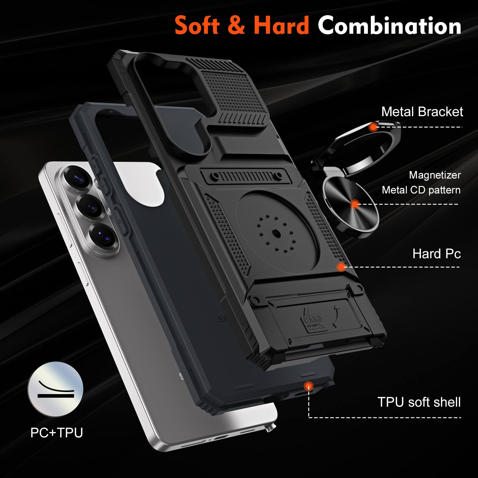 Soft & Hard Combination  
Metal Bracket  
Magnetizer  
Metal CD pattern  
Hard Pc  
SA CARD  
TPU soft shell  
PC+TPU